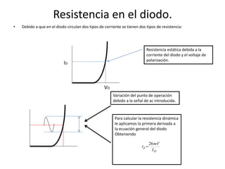 Resistencia en el diodo.
• Debido a que en el diodo circulan dos tipos de corriente se tienen dos tipos de resistencia:
ID
VD
Resistencia estática debida a la
corriente del diodo y el voltaje de
polarización.
Variación del punto de operación
debido a la señal de ac introducida.
Para calcular la resistencia dinámica
le aplicamos la primera derivada a
la ecuación general del diodo
Obteniendo
D
d
I
mV
r
26

 