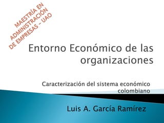 Entorno Económico de las
organizaciones
Luis A. García Ramírez
 