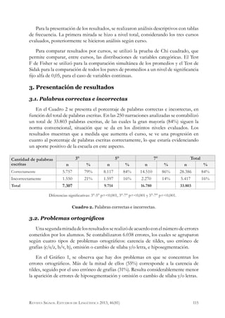 Para la presentación de los resultados, se realizaron análisis descriptivos con tablas
de frecuencia. La primera mirada se hizo a nivel total, considerando los tres cursos
evaluados, posteriormente se hicieron análisis según curso.
Para comparar resultados por cursos, se utilizó la prueba de Chi cuadrado, que
permite comparar, entre cursos, las distribuciones de variables categóricas. El Test
F de Fisher se utilizó para la comparación simultánea de los promedios y el Test de
Sidak para la comparación de todos los pares de promedios a un nivel de significancia
fijo alfa de 0,05, para el caso de variables continuas.
3. Presentación de resultados
3.1. Palabras correctas e incorrectas
En el Cuadro 2 se presenta el porcentaje de palabras correctas e incorrectas, en
función del total de palabras escritas. En las 250 narraciones analizadas se contabilizó
un total de 33.803 palabras escritas, de las cuales la gran mayoría (84%) siguen la
norma convencional, situación que se da en los distintos niveles evaluados. Los
resultados muestran que a medida que aumenta el curso, se ve una progresión en
cuanto al porcentaje de palabras escritas correctamente, lo que estaría evidenciando
un aporte positivo de la escuela en este aspecto.
Cuadro 2. Palabras correctas e incorrectas.
3.2. Problemas ortográficos
Unasegundamiradadelosresultadosserealizódeacuerdoconelnúmerodeerrores
cometidos por los alumnos. Se contabilizaron 6.038 errores, los cuales se agruparon
según cuatro tipos de problemas ortográficos: carencia de tildes, uso erróneo de
grafías (c/s/z, b/v, h), omisión o cambio de sílaba y/o letra, e hiposegmentación.
En el Gráfico 1, se observa que hay dos problemas en que se concentran los
errores ortográficos. Más de la mitad de ellos (55%) corresponde a la carencia de
tildes, seguido por el uso erróneo de grafías (31%). Resulta considerablemente menor
la aparición de errores de hiposegmentación y omisión o cambio de sílaba y/o letras.
Cantidad de palabras
escritas
3° 5° 7° Total
n % n % n % n %
Correctamente 5.757 79% 8.117 84% 14.510 86% 28.386 84%
Incorrectamente 1.550 21% 1.597 16% 2.270 14% 5.417 16%
Total 7.307 9.714 16.780 33.803
Diferencias significativas: 3°-5° p=<0,001, 3°-7° p=<0,001 y 5°-7° p=<0,001.
115Revista Signos. Estudios de Lingüística 2013, 46(81)
 