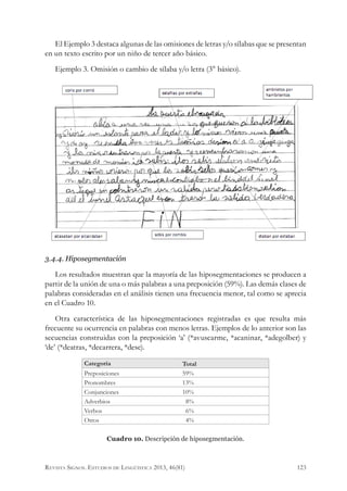 El Ejemplo 3 destaca algunas de las omisiones de letras y/o sílabas que se presentan
en un texto escrito por un niño de tercer año básico.
Ejemplo 3. Omisión o cambio de sílaba y/o letra (3° básico).
3.4.4. Hiposegmentación
Los resultados muestran que la mayoría de las hiposegmentaciones se producen a
partir de la unión de una o más palabras a una preposición (59%). Las demás clases de
palabras consideradas en el análisis tienen una frecuencia menor, tal como se aprecia
en el Cuadro 10.
Otra característica de las hiposegmentaciones registradas es que resulta más
frecuente su ocurrencia en palabras con menos letras. Ejemplos de lo anterior son las
secuencias construidas con la preposición ‘a’ (*avuscarme, *acaninar, *adegolber) y
‘de’ (*deatras, *decarrera, *dese).
Categoría Total
Preposiciones 59%
Pronombres 13%
Conjunciones 10%
Adverbios 8%
Verbos 6%
Otros 4%
Cuadro 10. Descripción de hiposegmentación.
123Revista Signos. Estudios de Lingüística 2013, 46(81)
 