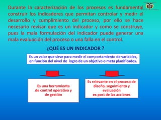 Durante la caracterización de los procesos es fundamental
construir los indicadores que permitan controlar y medir el
desarrollo y cumplimiento del proceso, por ello se hace
necesario revisar que es un indicador y como se construye,
pues la mala formulación del indicador puede generar una
mala evaluación del proceso o una falla en el control.
¿QUÉ ES UN INDICADOR ?
Es un valor que sirve para medir el comportamiento de variables,
en función del nivel de logro de un objetivo o meta planificados.
Es relevante en el proceso de
diseño, seguimiento y
evaluación
ex post de las acciones
Es una herramienta
de control operativo y
de gestión
 