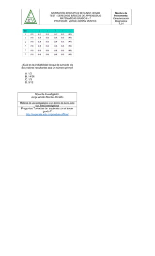 INSTITUCIÓN EDUCATIVA SEGUNDO HENAO
TEST - DERECHOS BÁSICOS DE APRENDIZAJE
MATEMÁTICAS GRADO 6 - 7
PROFESOR: JORGE ADRIAN MONTES
Nombre de
Instrumento:
Caracterización
Diagnostica
T_01
¿Cuál es la probabilidad de que la suma de los
dos valores resultantes sea un número primo?
A. 1/2
B. 14/36
C. 1/3
D. 5/12
Docente Investigador.
Jorge Adrián Montes Giraldo
Material de uso pedagógico y sin ánimo de lucro, solo
con fines investigativos
Preguntas Tomadas de: supérate con el saber
grado 7
http://superate.edu.co/pruebas-offline/
 