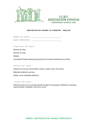 FORMATO CARACTERIZACION HOGARES COMUNITARIOS
CARACTERIZACIÓN HOGARES DE BIENESTAR FAMILIAR
NOMBRE DEL HOGAR: ________________________________
MADRE COMUNITARIA: _______________________________
Composición del hogar:
Número de niños:
Número de niñas:
Edades:
Composición familiar (descripción general de los núcleos familiares de los niños)
Recursos del hogar:
Espacios con los que cuenta (salón, terraza, cuartos, patio, entre otros):
Materiales didácticos que hay:
Estado de los materiales didácticos:
Entorno del hogar:
Describir el barrio en el cual está ubicado el hogar (si hay parques, bibliotecas, empresas,
supermercados, hospitales, entre otros; cerca)
 