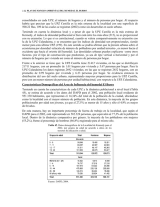 PLAN DE MANEJO AMBIENTAL DEL HUMEDAL EL BURRO132
consolidados en cada UPZ, el número de hogares y el número de personas por hogar. Al respecto
habría que precisar que la UPZ Castilla es la más extensa de la localidad con una superficie de
500.22 Has, 109 de las cuales se registran (2002) como sin desarrollar en suelo urbano.
Teniendo en cuenta la dinámica local y a pesar de que la UPZ Castilla es la más extensa de
Kennedy, el índice de densidad poblacional si bien está entre los más altos (315), no es proporcional
con su extensión. Lo que si es correlacional, cuando se valora comparativamente su extensión con
la de la UPZ Calandaima, y se encuentra que los índices de densidad son proporcionales, siendo
menor para esta última UPZ (199). En este sentido se podría afirmar que la presión urbana sobre el
ecosistema por densidad -relación de número de pobladores por unidad terrestre-, es menor hacia el
occidente que hacia el oriente del humedal. Las densidades urbanas pueden explicarse –entre otros
factores- por el tipo de construcción que predomine, ya sea de tipo vertical u horizontal y por el
número de hogares por vivienda así como al número de personas por hogar.
Frente a lo anterior se tiene que: la UPZ Castilla tiene 21412 viviendas, en las que se distribuyen
21711 hogares, con un promedio de 1.01 hogares por vivienda y 5.67 personas por hogar. Para la
UPZ Calandaima los datos registran 2692 viviendas, en las que se registran 2652 hogares, con un
promedio de 0.99 hogares por vivienda y 6.23 personas por hogar. Se evidencia entonces la
distribución del uso del suelo urbano, representando mayores proporciones para la UPZ Castilla,
pero con un menor número de personas por unidad habitacional, con respecto a la UPZ Calandaima.
Características Demográficas del Área de Influencia del humedal El Burro
Teniendo en cuenta las características de cada UPZ y la dinámica poblacional a nivel local (Tabla
45), se estima de acuerdo a los datos del DAPD para el 2002, una población local residente de
951.330 habitantes, que representan el 14,34% del total de la población de la ciudad, ubicándose
como la localidad con el mayor número de población. En esta dinámica, la mayoría de los grupos
poblacionales por edad son jóvenes, ya que el 27,5% es menor de 15 años y sólo el 4,9% es mayor
de 64 años.
De esta manera, hay un importante porcentaje de fuerza de trabajo en la localidad, que según el
DAPD para el 2002, está representado en 582.328 personas, que equivalen al 77,3% de la población
local. Dentro de la dinámica comparativa por género, la mayoría de los pobladores son mujeres
(53,2%), frente al porcentaje de hombres (46,8%) registrado para el mismo año.
Tabla 45. Datos demográficos de la Localidad de Kennedy para el
2002, por grupos de edad de acuerdo a datos de los
sectores de educación y salud.
Fuente: DAPD, 2004.
 