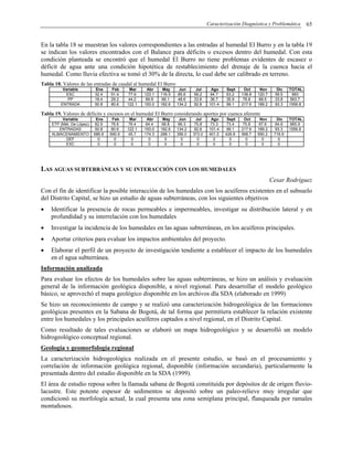Caracterización Diagnóstica y Problemática 65
En la tabla 18 se muestran los valores correspondientes a las entradas al humedal El Burro y en la tabla 19
se indican los valores encontrados con el Balance para déficits o excesos dentro del humedal. Con esta
condición planteada se encontró que el humedal El Burro no tiene problemas evidentes de escasez o
déficit de agua ante una condición hipotética de restablecimiento del drenaje de la cuenca hacia el
humedal. Como lluvia efectiva se tomó el 30% de la directa, lo cual debe ser calibrado en terreno.
Tabla 18. Valores de las entradas de caudal al humedal El Burro
Variable Ene Feb Mar Abr May Jun Jul Ago Sept Oct Nov Dic TOTAL
ESC 32.4 51.4 77.9 123.1 116.5 85.6 59.2 64.7 63.2 138.8 120.7 59.5 993
PP 18.4 29.2 44.2 69.9 66.1 48.6 33.6 36.7 35.9 78.8 68.5 33.8 563.7
ENTRADA 50.8 80.6 122.1 193.0 182.6 134.2 92.8 101.4 99.1 217.6 189.2 93.3 1556.8
Tabla 19. Valores de déficits y excesos en el humedal El Burro considerando aportes por cuenca aferente
Variable Ene Feb Mar Abr May Jun Jul Ago Sept Oct Nov Dic TOTAL
ETP (Mét. De López) 82.9 76.6 76.4 64.4 68.8 66.3 75.8 73.3 73.4 75.8 67.6 64.6 865.9
ENTRADAS 50.8 80.6 122.1 193.0 182.6 134.2 92.8 101.4 99.1 217.6 189.2 93.3 1556.8
ALMACENAMIENTO 686.8 690.9 45.7 174.3 288.1 356.0 373.0 401.0 426.8 568.7 690.2 718.9
DEF 0 0 0 0 0 0 0 0 0 0 0 0
EXC 0 0 0 0 0 0 0 0 0 0 0 0
LAS AGUAS SUBTERRÁNEAS Y SU INTERACCIÓN CON LOS HUMEDALES
Cesar Rodríguez
Con el fin de identificar la posible interacción de los humedales con los acuíferos existentes en el subsuelo
del Distrito Capital, se hizo un estudio de aguas subterráneas, con los siguientes objetivos
• Identificar la presencia de rocas permeables e impermeables, investigar su distribución lateral y en
profundidad y su interrelación con los humedales
• Investigar la incidencia de los humedales en las aguas subterráneas, en los acuíferos principales.
• Aportar criterios para evaluar los impactos ambientales del proyecto.
• Elaborar el perfil de un proyecto de investigación tendiente a establecer el impacto de los humedales
en el agua subterránea.
Información analizada
Para evaluar los efectos de los humedales sobre las aguas subterráneas, se hizo un análisis y evaluación
general de la información geológica disponible, a nivel regional. Para desarrollar el modelo geológico
básico, se aprovechó el mapa geológico disponible en los archivos dla SDA (elaborado en 1999)
Se hizo un reconocimiento de campo y se realizó una caracterización hidrogeológica de las formaciones
geológicas presentes en la Sabana de Bogotá, de tal forma que permitiera establecer la relación existente
entre los humedales y los principales acuíferos captados a nivel regional, en el Distrito Capital.
Como resultado de tales evaluaciones se elaboró un mapa hidrogeológico y se desarrolló un modelo
hidrogeológico conceptual regional.
Geología y geomorfología regional
La caracterización hidrogeológica realizada en el presente estudio, se basó en el procesamiento y
correlación de información geológica regional, disponible (información secundaria), particularmente la
presentada dentro del estudio disponible en la SDA (1999).
El área de estudio reposa sobre la llamada sabana de Bogotá constituida por depósitos de de origen fluvio-
lacustre. Este potente espesor de sedimentos se depositó sobre un paleo-relieve muy irregular que
condicionó su morfología actual, la cual presenta una zona semiplana principal, flanqueada por ramales
montañosos.
 