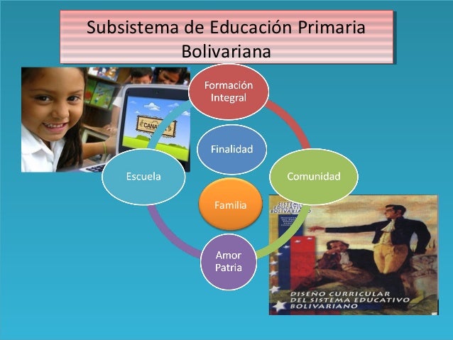 Resultado de imagen para educacion primaria en venezuela