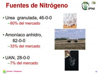 22Cereales y Oleaginosas
 