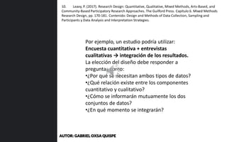 Por ejemplo, un estudio podría utilizar:
Encuesta cuantitativa + entrevistas
cualitativas → integración de los resultados.
La elección del diseño debe responder a
preguntas como:
•¿Por qué se necesitan ambos tipos de datos?
•¿Qué relación existe entre los componentes
cuantitativo y cualitativo?
•¿Cómo se informarán mutuamente los dos
conjuntos de datos?
•¿En qué momento se integrarán?
10. Leavy, P. (2017). Research Design: Quantitative, Qualitative, Mixed Methods, Arts-Based, and
Community-Based Participatory Research Approaches. The Guilford Press. Capítulo 6. Mixed Methods
Research Design, pp. 170-181. Contenido: Design and Methods of Data Collection, Sampling and
Participants y Data Analysis and Interpretation Strategies.
AUTOR: GABRIEL OXSA QUISPE
 