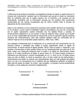 HERNÁNDEZ Rojas Gerardo. Módulo Fundamentos del Desarrollo de la Tecnología Educativa (Bases
Psicopedagógicas). Coordinador: Frida Díaz Barriga Arceo. México: Editado por ILCE- OEA 1997.
relativista.
A diferencia de las posturas empiristas, los piagetianos otorgan al sujeto un papel activo en el
proceso del conocimiento. Suponen que la información que provee el medio es importante
pero no suficiente para que el sujeto conozca. Por el contrario y de acuerdo con los
racionalistas, consideran que la información provista por los sentidos está fuertemente
condicionada por los marcos conceptuales que de hecho orientan todo el proceso de
adquisición de los conocimientos.
Estos no son producto ni de la experiencia sensorial (como podrían afirmarlo los empiristas),
ni son innatos o a priori (como lo establecen algunos racionalistas), sino que son construidos
por el sujeto cognoscente cuando interactúa con los objetos físicos y sociales. El
constructivismo piagetiano a su vez supone un tipo de realismo crítico, puesto que el sujeto
no es el único responsable del proceso de construcción (como lo sostienen algunas posturas
extremas del constructivismo), pero este realismo tampoco debe ser confundido con el
realismo ingenuo de los empiristas (véase Castorina, 1989; Vuyk, 1984).
Una categoría fundamental para la explicación de la construcción del conocimiento son las
acciones (físicas y mentales) que realiza el sujeto cognoscente frente al objeto de
conocimiento. Al mismo tiempo el objeto también "actúa" sobre el sujeto o "responde" a sus
acciones. Promoviendo en éste cambios dentro de sus representaciones que tiene de él. Por
tanto, existe una interacción recíproca entre el sujeto y el objeto de conocimiento (véase
figura 4). El sujeto transforma al objeto al actuar sobre él y al mismo tiempo construye y
transforma sus estructuras o marcos conceptuales en un ir y venir sin fin. El sujeto conoce
cada vez más al objeto, en tanto se aproxime más a él (por medio de los instrumentos y
conocimientos que posee va creando una representación cada vez más acabada del objeto)
pero a su vez y en concordancia con el realismo del que estábamos hablando, el objeto se
aleja más del sujeto (el objeto "se vuelve" más complejo, y le plantea nuevas problemáticas
al sujeto) y nunca acaba por conocerlo completamente.
Figura 4. Enfoques epistemológicos frente al problema del conocimiento.
S
EMPIRISMO
INTERACCIONISMO
OS
RACIONALISMO
OSO
 