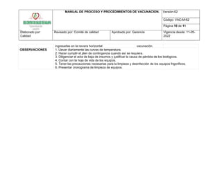 CARACTERIZACION DEL PROCESO DE VACUNACION.doc