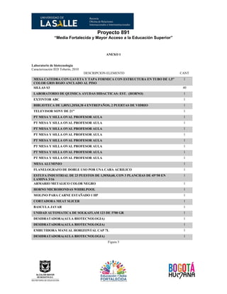 Proyecto 891
“Media Fortalecida y Mayor Acceso a la Educación Superior”
ANEXO 1
Laboratorio de biotecnología
Caracterización IED Toberín, 2010
DESCRIPCION ELEMENTO CANT
MESA CATEDRA CON GAVETA Y TAPA FORMICA CON ESTRUCTURA EN TUBO DE 1,5"
COLOR GRIS ROJO ANCLADO AL PISO
1
SILLAS S3 40
LABORATORIO DE QUIMICA AYUDAS DIDACTICAS: EST. (HORNO) 1
EXTINTOR ABC 1
BIBLIOTECA DE 1,80X1,20X0,38 4 ENTREPAÑOS, 2 PUERTAS DE VIDRIO 1
TELEVISOR SONY DE 21" 1
PT MESA Y SILLA OVAL PROFESOR AULA 1
PT MESA Y SILLA OVAL PROFESOR AULA 1
PT MESA Y SILLA OVAL PROFESOR AULA 1
PT MESA Y SILLA OVAL PROFESOR AULA 1
PT MESA Y SILLA OVAL PROFESOR AULA 1
PT MESA Y SILLA OVAL PROFESOR AULA 1
PT MESA Y SILLA OVAL PROFESOR AULA 1
PT MESA Y SILLA OVAL PROFESOR AULA 1
MESA ALUMINIO 1
FLANELOGRAFO DE DOBLE USO POR UNA CARA ACRILICO 1
ESTUFA INDUSTRIAL DE 23 PUESTOS DE 1,50X0,60, CON 3 PLANCHAS DE 45*50 EN
LAMINA 3/16
1
ARMARIO METALICO COLOR NEGRO 1
HORNO MICROHONDAS WHIRLPOOL 1
MOLINO PARA CARNE ESTAÑADO 1 HP 1
CORTADORA MEAT SLICER 1
BASCULA JAVAR 1
UNIDAD AUTOMATICA DE SOLKAFLAM 123 DE 3700 GR 1
DESIDRATADORA(AULA BIOTECNOLOGIA) 1
DESIDRATADORA(AULA BIOTECNOLOGIA) 1
EMBUTIDORA MANUAL HORIZONTAL CAP 7L 1
DESIDRATADORA(AULA BIOTECNOLOGIA) 1
Figura 3
 