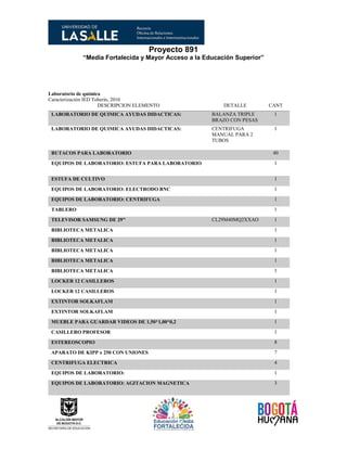 Proyecto 891
“Media Fortalecida y Mayor Acceso a la Educación Superior”
Laboratorio de química
Caracterización IED Toberín, 2010
DESCRIPCION ELEMENTO DETALLE CANT
LABORATORIO DE QUIMICA AYUDAS DIDACTICAS: BALANZA TRIPLE
BRAZO CON PESAS
1
LABORATORIO DE QUIMICA AYUDAS DIDACTICAS: CENTRIFUGA
MANUAL PARA 2
TUBOS
1
BUTACOS PARA LABORATORIO 40
EQUIPOS DE LABORATORIO: ESTUFA PARA LABORATORIO 1
ESTUFA DE CULTIVO 1
EQUIPOS DE LABORATORIO: ELECTRODO BNC 1
EQUIPOS DE LABORATORIO: CENTRIFUGA 1
TABLERO 1
TELEVISOR SAMSUNG DE 29'' CL29M40MQ2XXAO 1
BIBLIOTECA METALICA 1
BIBLIOTECA METALICA 1
BIBLIOTECA METALICA 1
BIBLIOTECA METALICA 1
BIBLIOTECA METALICA 1
LOCKER 12 CASILLEROS 1
LOCKER 12 CASILLEROS 1
EXTINTOR SOLKAFLAM 1
EXTINTOR SOLKAFLAM 1
MUEBLE PARA GUARDAR VIDEOS DE 1,50*1,00*0,2 1
CASILLERO PROFESOR 1
ESTEREOSCOPIO 8
APARATO DE KIPP x 250 CON UNIONES 7
CENTRIFUGA ELECTRICA 4
EQUIPOS DE LABORATORIO: 1
EQUIPOS DE LABORATORIO: AGITACION MAGNETICA 3
 