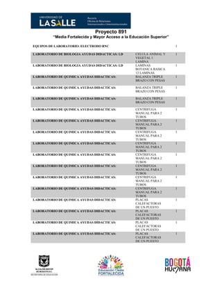 Proyecto 891
“Media Fortalecida y Mayor Acceso a la Educación Superior”
EQUIPOS DE LABORATORIO: ELECTRODO BNC 1
LABORATORIO DE BIOLOGIA AYUDAS DIDACTICAS: LD CELULA ANIMAL Y
VEGETAL 1
LAMINA
1
LABORATORIO DE BIOLOGIA AYUDAS DIDACTICAS: LD LAMINAS
BOTANICA BASICA
12 LAMINAS
1
LABORATORIO DE QUIMICA AYUDAS DIDACTICAS: BALANZA TRIPLE
BRAZO CON PESAS
1
LABORATORIO DE QUIMICA AYUDAS DIDACTICAS: BALANZA TRIPLE
BRAZO CON PESAS
1
LABORATORIO DE QUIMICA AYUDAS DIDACTICAS: BALANZA TRIPLE
BRAZO CON PESAS
1
LABORATORIO DE QUIMICA AYUDAS DIDACTICAS: CENTRIFUGA
MANUAL PARA 2
TUBOS
1
LABORATORIO DE QUIMICA AYUDAS DIDACTICAS: CENTRIFUGA
MANUAL PARA 2
TUBOS
1
LABORATORIO DE QUIMICA AYUDAS DIDACTICAS: CENTRIFUGA
MANUAL PARA 2
TUBOS
1
LABORATORIO DE QUIMICA AYUDAS DIDACTICAS: CENTRIFUGA
MANUAL PARA 2
TUBOS
1
LABORATORIO DE QUIMICA AYUDAS DIDACTICAS: CENTRIFUGA
MANUAL PARA 2
TUBOS
1
LABORATORIO DE QUIMICA AYUDAS DIDACTICAS: CENTRIFUGA
MANUAL PARA 2
TUBOS
1
LABORATORIO DE QUIMICA AYUDAS DIDACTICAS: CENTRIFUGA
MANUAL PARA 2
TUBOS
1
LABORATORIO DE QUIMICA AYUDAS DIDACTICAS: CENTRIFUGA
MANUAL PARA 2
TUBOS
1
LABORATORIO DE QUIMICA AYUDAS DIDACTICAS: PLACAS
CALEFACTORAS
DE UN PUESTO
1
LABORATORIO DE QUIMICA AYUDAS DIDACTICAS: PLACAS
CALEFACTORAS
DE UN PUESTO
1
LABORATORIO DE QUIMICA AYUDAS DIDACTICAS: PLACAS
CALEFACTORAS
DE UN PUESTO
1
LABORATORIO DE QUIMICA AYUDAS DIDACTICAS: PLACAS
CALEFACTORAS
DE UN PUESTO
1
 