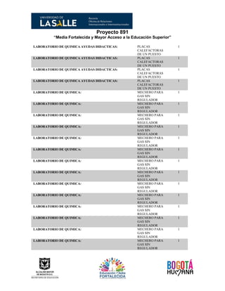 Proyecto 891
“Media Fortalecida y Mayor Acceso a la Educación Superior”
LABORATORIO DE QUIMICA AYUDAS DIDACTICAS: PLACAS
CALEFACTORAS
DE UN PUESTO
1
LABORATORIO DE QUIMICA AYUDAS DIDACTICAS: PLACAS
CALEFACTORAS
DE UN PUESTO
1
LABORATORIO DE QUIMICA AYUDAS DIDACTICAS: PLACAS
CALEFACTORAS
DE UN PUESTO
1
LABORATORIO DE QUIMICA AYUDAS DIDACTICAS: PLACAS
CALEFACTORAS
DE UN PUESTO
1
LABORATORIO DE QUIMICA: MECHERO PARA
GAS SIN
REGULADOR
1
LABORATORIO DE QUIMICA: MECHERO PARA
GAS SIN
REGULADOR
1
LABORATORIO DE QUIMICA: MECHERO PARA
GAS SIN
REGULADOR
1
LABORATORIO DE QUIMICA: MECHERO PARA
GAS SIN
REGULADOR
1
LABORATORIO DE QUIMICA: MECHERO PARA
GAS SIN
REGULADOR
1
LABORATORIO DE QUIMICA: MECHERO PARA
GAS SIN
REGULADOR
1
LABORATORIO DE QUIMICA: MECHERO PARA
GAS SIN
REGULADOR
1
LABORATORIO DE QUIMICA: MECHERO PARA
GAS SIN
REGULADOR
1
LABORATORIO DE QUIMICA: MECHERO PARA
GAS SIN
REGULADOR
1
LABORATORIO DE QUIMICA: MECHERO PARA
GAS SIN
REGULADOR
1
LABORATORIO DE QUIMICA: MECHERO PARA
GAS SIN
REGULADOR
1
LABORATORIO DE QUIMICA: MECHERO PARA
GAS SIN
REGULADOR
1
LABORATORIO DE QUIMICA: MECHERO PARA
GAS SIN
REGULADOR
1
LABORATORIO DE QUIMICA: MECHERO PARA
GAS SIN
REGULADOR
1
 
