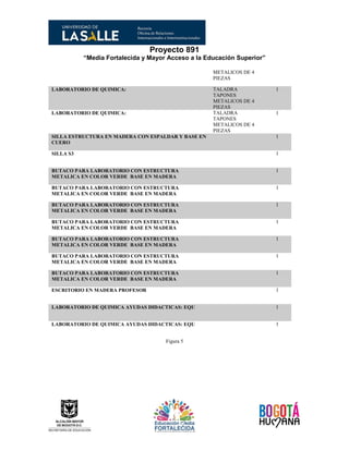 Proyecto 891
“Media Fortalecida y Mayor Acceso a la Educación Superior”
METALICOS DE 4
PIEZAS
LABORATORIO DE QUIMICA: TALADRA
TAPONES
METALICOS DE 4
PIEZAS
1
LABORATORIO DE QUIMICA: TALADRA
TAPONES
METALICOS DE 4
PIEZAS
1
SILLA ESTRUCTURA EN MADERA CON ESPALDAR Y BASE EN
CUERO
1
SILLA S3 1
BUTACO PARA LABORATORIO CON ESTRUCTURA
METALICA EN COLOR VERDE BASE EN MADERA
1
BUTACO PARA LABORATORIO CON ESTRUCTURA
METALICA EN COLOR VERDE BASE EN MADERA
1
BUTACO PARA LABORATORIO CON ESTRUCTURA
METALICA EN COLOR VERDE BASE EN MADERA
1
BUTACO PARA LABORATORIO CON ESTRUCTURA
METALICA EN COLOR VERDE BASE EN MADERA
1
BUTACO PARA LABORATORIO CON ESTRUCTURA
METALICA EN COLOR VERDE BASE EN MADERA
1
BUTACO PARA LABORATORIO CON ESTRUCTURA
METALICA EN COLOR VERDE BASE EN MADERA
1
BUTACO PARA LABORATORIO CON ESTRUCTURA
METALICA EN COLOR VERDE BASE EN MADERA
1
ESCRITORIO EN MADERA PROFESOR 1
LABORATORIO DE QUIMICA AYUDAS DIDACTICAS: EQU 1
LABORATORIO DE QUIMICA AYUDAS DIDACTICAS: EQU 1
Figura 5
 