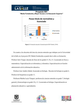 Proyecto 891
“Media Fortalecida y Mayor Acceso a la Educación Superior”
Figura 2. Formación docente (Caracterización IED Toberín, 2010)
En cuanto a los docentes del área de ciencias naturales que trabajan con la Universidad
de la Salle en el proyecto 891 Media Fortalecida se puede decir sobre su formación:
Profesor Jairo Vargas: docente de física de los grados 9, 10 y 11. Licenciado en física y
matemáticas. Especialización en informática y telemática. Especialización en Gestión
administrativa de la información educativa.
Profesor José Andrés Zabala: licenciado en biología. Docente de biología en grado 6.
Profesor de bioquímica en grado 11.
Profesora Martha Lucía Vásquez: profesora de ciencias naturales en grado 7, biología
general y biotecnología en grado 10 y 11. Licenciada en biología. Especialización en
planeación educativa y agroindustria.
0
20
40
60
80
100
No si no
responde
Posee título de normalista y
licenciado
Normalista
Licenciado
 