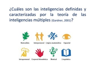 ¿Cuáles son las inteligencias definidas y
caracterizadas por la teoría de las
inteligencias múltiples (Gardner, 2001)?
 