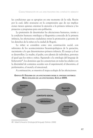 caracterización de las afectaciones del conflicto armado


las condiciones que se apropian en este momento de la vida. Razón
por la cual, debe avanzarse en la comprensión que de sus implica-
ciones tienen quienes orientan la atención a la primera infancia y los
proyectos y programas para esta población.
     La pretensión de desentrañar las afectaciones humanas, remite a
la condición humana ontológica y filogenética conocida de la primera
infancia, las afectaciones ciudadanas retan la promoción y garantía de
los derechos de la niñez en la ciudad de Bogotá.
     La niñez se considera como una construcción social, con
referentes de los acontecimientos bioantropológicos de la gestación,
nacimiento y lo que denominamos primera infancia. El cuerpo y el ser
se desarrollan. La madre, el padre, son además de individuos, personas
al igual que los niños y niñas. Siguiendo a la ontología del lenguaje de
Echevarría48, los dominios que los caracterizan en todas las edades y en
la diversidad de contextos sociales son el experiencial, el discursivo, el
performativo, el moral y el emocional.
     A continuación, se muestra el mapa ecología de las afectaciones:

   gráfiCo 9. esquema de las afeCtaCiones desde el enfoque sistémiCo
           maPa eCología de las afeCtaCiones, esPejo 2009.




48 Rafael Echevarría. Ontología del lenguaje. Dolmen. (2000)


                                                                             87
 