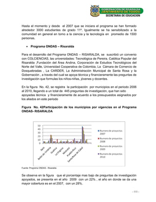 Hasta el momento y desde el 2007 que se iniciara el programa se han formado
alrededor 3000 estudiantes de grado 11º, Igualmente se ha sensibilizado a la
comunidad en general en torno a la ciencia y la tecnología en promedio de 1500
personas.

     Programa ONDAS – Risaralda

Para el desarrollo del Programa ONDAS – RISARALDA, se suscribió un convenio
con COLCIENCIAS, las universidades: Tecnológica de Pereira, Católica Popular del
Risaralda ,Fundación del Área Andina, Corporación de Estudios Tecnológicos del
Norte del Valle, Universidad Cooperativa de Colombia, La Cámara de Comercio de
Dosquebradas , La CARDER, La Administración Municipal de Santa Rosa y la
Gobernación , a través del cual se apoya técnica y financieramente las preguntas de
investigación que formulas los niños-niñas, jóvenes y docentes.

En la figura No. 42, se registra la participación por municipios en el periodo 2006
al 2010, llegando a un total de 445 preguntas de investigación, que han sido
apoyadas técnica y financieramente de acuerdo a los presupuestos asignados por
los aliados en este periodo

Figura No. 42Participación de los municipios por vigencias en el Programa
ONDAS- RISARALDA




Fuente: Programa ONDAS - Risaralda


Se observa en la figura que el porcentaje mas bajo de preguntas de investigación
apoyados, se presenta en el año 2009 con un 22% , el año en donde se da una
mayor cobertura es en el 2007, con un 28%.

                                                                               - - 111 -
                                                                                 25 -
 