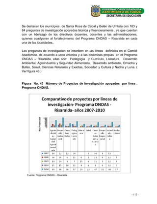 Se destacan los municipios de Santa Rosa de Cabal y Belén de Umbría con 163 y
84 preguntas de investigación apoyados técnica y financieramente , ya que cuentan
con un liderazgo de los directivos docentes, docentes y las administraciones,
quienes coadyuvan al fortalecimiento del Programa ONDAS – Risaralda en cada
una de las localidades..

Las preguntas de investigación se inscriben en las líneas definidas en el Comité
Académico, de acuerdo a unos criterios y a las dinámicas propias en el Programa
ONDAS – Risaralda, ellas son: Pedagogía y Currículo, Literatura, Desarrollo
Ambiental, Agroindustria y Seguridad Alimentaria, Desarrollo ambiental, Omacha y
Bufeo, Salud, Ciencias Naturales y Exactas, Sociedad y Cultura y Nacho y Luna. (
Ver figura 43 )


Figura No. 43 Número de Proyectos de Investigación apoyados por línea .
Programa ONDAS.




   Fuente: Programa ONDAS – Risaralda




                                                                             - 112- -
                                                                               26
 