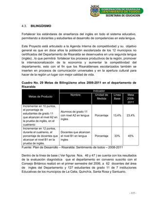 4.3.    BILINGÜISMO

Fortalecer los estándares de enseñanza del inglés en todo el sistema educativo,
permitiendo a docentes y estudiantes el desarrollo de competencias en esta lengua.

Este Proyecto está articulado a la Agenda Interna de competitividad y su objetivo
general es que en doce años la población escolarizada de los 12 municipios no
certificados del Departamento de Risaralda se desenvuelva en una segunda lengua
(inglés) , lo que permitirá fortalecer los procesos productivos de la región, promover
la internacionalización de la economía y aumentar la competitividad del
departamento, esto con el fin que los Risaraldenses escolarizados también se
inserten en procesos de comunicación universales y en la apertura cultural para
hacer de la región un lugar con mejor calidad de vida.

Cuadro No. 29 Metas de Bilingüismo años 2008-2011 en el departamento de
Risaralda
                                                        Indicador
                                      Nombre              Unidad de   Línea    Meta
       Metas de Producto
                                                           Medida     Base     2008-
                                                                               2011
 Incrementar en 10 puntos,
 el porcentaje de
                               Alumnos de grado 11
 estudiantes de grado 11
                               con nivel A2 en lengua    Porcentaje   13,4%   23,4%
 que alcanzan el nivel A2 en
                               ingles
 la prueba de inglés, en el
 cuatrienio
 Incrementar en 12 puntos,
 durante el cuatrienio, el     Docentes que alcanzan
 porcentaje de docentes que    el nivel B1 en lengua     Porcentaje   33%      45%
 alcanzan el nivel B1 en la    ingles
 prueba de inglés.
Fuente: Plan de Desarrollo – Risaralda: Sentimiento de todos – 2008-2011

Dentro de la línea de base ( Ver figuras Nos. 46 y 47 ) se cuenta con los resultados
de la evaluación diagnóstica que el departamento en convenio suscrito con el
Consejo Británico realizó en el primer semestre del 2006, a 62 docentes del área
de ingles del Departamento y 127 estudiantes de grado 11 de 7 instituciones
Educativas de los municipios de La Celia, Quinchía, Santa Rosa y Santuario.




                                                                                  - 29 -
                                                                                - 115 -
 
