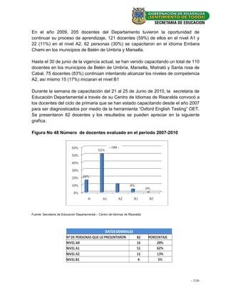 En el año 2009, 205 docentes del Departamento tuvieron la oportunidad de
continuar su proceso de aprendizaje, 121 docentes (59%) de ellos en el nivel A1 y
22 (11%) en el nivel A2. 62 personas (30%) se capacitaron en el idioma Embera
Chami en los municipios de Belén de Umbría y Marsella.

Hasta el 30 de junio de la vigencia actual, se han venido capacitando un total de 110
docentes en los municipios de Belén de Umbría, Marsella, Mistrató y Santa rosa de
Cabal. 75 docentes (83%) continúan intentando alcanzar los niveles de competencia
A2, así mismo 15 (17%) iniciaran el nivel B1

Durante la semana de capacitación del 21 al 25 de Junio de 2010, la secretaria de
Educación Departamental a través de su Centro de Idiomas de Risaralda convocó a
los docentes del ciclo de primaria que se han estado capacitando desde el año 2007
para ser diagnosticados por medio de la herramienta “Oxford English Testing” OET.
Se presentaron 82 docentes y los resultados se pueden apreciar en la siguiente
grafica.

Figura No 48 Número de docentes evaluado en el periodo 2007-2010


                                                       - 100 -




Fuente: Secretaria de Educación Departamental – Centro de Idiomas de Risaralda




                                                                                 - 118-
                                                                                 - 32 -
 