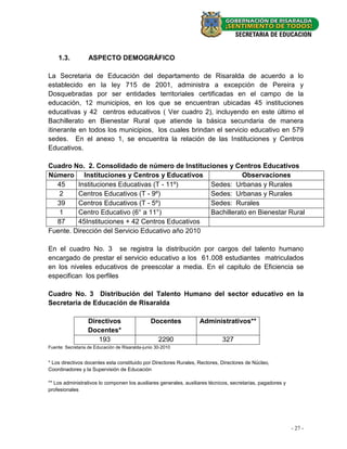 1.3.           ASPECTO DEMOGRÁFICO

La Secretaria de Educación del departamento de Risaralda de acuerdo a lo
establecido en la ley 715 de 2001, administra a excepción de Pereira y
Dosquebradas por ser entidades territoriales certificadas en el campo de la
educación, 12 municipios, en los que se encuentran ubicadas 45 instituciones
educativas y 42 centros educativos ( Ver cuadro 2), incluyendo en este último el
Bachillerato en Bienestar Rural que atiende la básica secundaria de manera
itinerante en todos los municipios, los cuales brindan el servicio educativo en 579
sedes. En el anexo 1, se encuentra la relación de las Instituciones y Centros
Educativos.

Cuadro No. 2. Consolidado de número de Instituciones y Centros Educativos
Número Instituciones y Centros y Educativos                  Observaciones
  45     Instituciones Educativas (T - 11º)       Sedes: Urbanas y Rurales
   2     Centros Educativos (T - 9º)              Sedes: Urbanas y Rurales
  39     Centros Educativos (T - 5º)              Sedes: Rurales
   1     Centro Educativo (6° a 11°)              Bachillerato en Bienestar Rural
  87     45Instituciones + 42 Centros Educativos
Fuente. Dirección del Servicio Educativo año 2010

En el cuadro No. 3 se registra la distribución por cargos del talento humano
encargado de prestar el servicio educativo a los 61.008 estudiantes matriculados
en los niveles educativos de preescolar a media. En el capitulo de Eficiencia se
especifican los perfiles

Cuadro No. 3 Distribución del Talento Humano del sector educativo en la
Secretaria de Educación de Risaralda

                  Directivos                    Docentes           Administrativos**
                  Docentes*
                     193                            2290                     327
Fuente: Secretaria de Educación de Risaralda-junio 30-2010


* Los directivos docentes esta constituido por Directores Rurales, Rectores, Directores de Núcleo,
Coordinadores y la Supervisión de Educación

** Los administrativos lo componen los auxiliares generales, auxiliares técnicos, secretarias, pagadores y
profesionales




                                                                                                             - 27 -
 