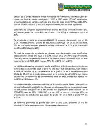 El total de la oferta educativa en los municipios no certificados, para los niveles de
preescolar, básica y media en el período 2008 al 2010 es de 170.837 estudiantes;
presentando breves variaciones frente a la línea de base en el 2007 con el 66,88%,
con un 67,02% 66,58% y 66.38% respectivamente para los años siguientes.

Esta oferta se concentra especialmente en el ciclo de básica primaria con el 51.6%,
seguido de preescolar con el 41%, secundaria con el 30% y el nivel de media con el
10%.

En el ciclo de primaria en el periodo 2008-2010, presenta disminución con un 6%
y 5% respectivamente. El ciclo de secundaria disminuye un 5% en el año 2008,
5%, los dos siguientes año, presenta un leve incremento de 0.2% y 3%, frente al a
las cifras obtenidas año 2007

El nivel de preescolar es donde se observa una disminución mas significativa,
especialmente en los año 2009 y el 2010, con un 9% y un n 19% respectivamente.
Contrario a este comportamiento esta el de nivel de media, en donde se da un leve
incremento; en el 2008- 2009 con un 16%. En el 2010 con un 20%.

La oferta en el nivel de educación media académica y técnica en los municipios no
certificados en el periodo 2008 al 2010 ha sito de 21.026 estudiantes, Con relación
al carácter del nivel de educación media, en el grafico 12, se observa que hay una
oferta del 41,41% en la media académica y en la técnica de un 58,58%. Así mismo
se presenta un incremento de un incremento entre los años, siendo mas notable los
del 2009 y 2010 con un 6%.

No obstante el leve incremento del nivel de educación media, frente a la matricula
general del periodo analizado, se observa un alto porcentaje de deserción al pasar
los estudiantes del grado 10º a 11º, siendo mas significativo esta situación en el
2007-2008 con un 17%, 2009-2010 con un 115, el menor porcentaje (3%) se
presenta con los estudiantes que pasan del grado 10º en el 2008 al grado 11º en
el 2009.

En términos generales se puede decir que el año 2008, presentó un 4% de
disminución de la oferta educativa. (Se desconoce las causas)




                                                                                 - 32 -
 