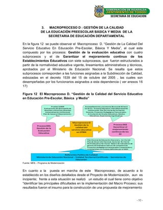 3.   MACROPROCESO D : GESTIÓN DE LA CALIDAD
                DE LA EDUCACIÓN PREESCOLAR BÁSICA Y MEDIA DE LA
                    SECRETARIA DE EDUCACIÓN DEPARTAMENTAL

En la figura 12 se puede observar el Macroproceso D. “Gestión de La Calidad Del
Servicio Educativo En Educación Pre-Escolar, Básica Y Media”, el cual esta
compuesto por los procesos: Gestión de la evaluación educativa con cuatro
subprocesos y el de Garantizar el mejoramiento continuo de los
Establecimientos Educativos con siete subprocesos, que fueron estructurados a
partir de la normatividad educativa vigente, lineamientos administrativos y técnicos,
aprobados por el Ministerio de Educación Nacional. Se resalta que estos
subprocesos corresponden a las funciones asignadas a la Subdirección de Calidad,
esbozadas en el decreto 1539 del 15 de octubre del 2005 , las cuales son
desempeñadas por los funcionarios asignados a esta dependencia ( ver anexos 16
17)

Figura 12 El Macroproceso D. “Gestión de la Calidad del Servicio Educativo
en Educación Pre-Escolar, Básica y Media”




Fuente: MEN – Programa de Modernización


En cuanto a la puesta en marcha de este Macroproceso, de acuerdo a lo
establecido en los diseños detallados desde el Proyecto de Modernización, aun es
incipiente; frente a esta situación se realizó un estudio el cual tiene como objetivo
“Identificar las principales dificultades en la implementación del Macro Proceso; sus
resultados fueron el insumo para la construcción de una propuesta de mejoramiento


                                                                                - 52 -
 