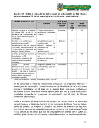 Cuadro 24 Metas e indicadores del proceso de articulación de los niveles
  educativos de los EE de los municipios no certificados , años 2008-2011

   METAS DE PRODUCTOS                                                        INDICADOR
                                                  NOMBRE                     UNIDAD DE   LINEA     META
                                                                               MEDIDA      DE    2008-2011
                                                                                         BASE
Articular durante el cuatrienio,          Proyecto pedagógicos               Proyectos     15       55
40 nuevos PPP a los PEI y                 productivos articulados
fortalecer los 15 existentes, en          a los PEI
las IE de los 12 municipios no
certificados.
Realizar en el cuatrienio un              Estudio técnico para la             Estudio      0        1
estudio técnico para la                   transformación         de
transformación de los colegios            colegios agrícolas y
agrícolas y agropecuarios de los          agropecuarios          en
12 municipios no certificados, en         colegios
colegios agroindustriales.                agroindustriales
Articular programas técnicos y            Instituciones educativas              EE         0        13
tecnológicos en 13                        con
instituciones educativas del              programas técnicos y
Departamento, durante el                  tecnológicos
cuatrienio.
Apoyar          técnica         y         Programas de formación             Programas     4        8
financieramente cuatro nuevos             para el trabajo y la vida
programas de formación para el            apoyados
trabajo y la vida y fortalecer
cuatro existentes, en los doce
municipios no certificados,
durante el cuatrienio.
  Fuente: Plan de Desarrollo – Risaralda: Sentimiento de todos – 2008-2011


  En la actualidad la meta de instituciones articuladas en programas técnicos y
  tecnológicos se ha cumplido con las dos alianzas de transformación de la educación
  técnica y tecnológica en el caso de la alianza Café son cinco instituciones
  educativas y en el caso de la alianza agroindustrial son diez y nueve instituciones
  vinculadas desarrollando programas en articulación con el nivel de técnico
  profesional y tecnológico.

  Hasta el momento el departamento ha apoyado los cuatro centros de formación
  para el trabajo y el desarrollo humano en los municipios de (Santa Rosa de Cabal,
  Belén de Umbría, La Virginia y Quinchía) así mismo ha brindado los recursos
  económicos para que se consoliden dos nuevos centros en los municipios dePueblo
  Rico y Balboa. Es de anotar que este es una programa en alianza con el SENA, las
  alcaldías y las instituciones educativas y beneficia no solo a los estudiantes del nivel


                                                                                                         - 97 -
 