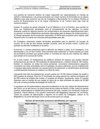 Caracterización del Transporte en Colombia                       MINISTERIO DE TRANSPORTE
 Diagnostico y Proyectos de Transporte e Infraestructura              OFICINA DE PLANEACION


Los puertos de comercio exterior de mayor capacidad son especializados en manejo de
carbón e hidrocarburos. Las zonas portuarias con mayor número de terminales en el océano
Atlántico para este comercio son las de Cartagena y Barranquilla. En el océano Pacífico el
puerto de Buenaventura es el de mayor importancia; el de Tumaco tiene bajo nivel de
comercio exterior.

Existen 10 puertos de pesca industrial, 8 en el Atlántico y 2 en el Pacífico, que cuentan en
tierra con instalaciones apropiadas para el procesamiento de las capturas. La pesca
artesanal cuenta en algunos puertos con embarcaderos de precarias especificaciones pero,
en general, no tiene instalaciones portuarias adecuadas para el atraque de embarcaciones y
el manejo apropiado de los productos capturados. El INPA tiene proyectos para mejorar esta
situación pero no cuenta con recursos presupuestales para ello.

En Cartagena solamente existen terminales apropiados para la atención de buques de
crucero. En la isla de San Andrés también cruceros, pero de tamaño menor; cuando son
grandes se atienden fondeados en la bahía.

Funcionan 11 puertos deportivos para la atención de veleros y yates, 8 en Cartagena, 2 en
Barranquilla y uno en San Andrés. Esta actividad está recibiendo un fuerte impulso por parte
de promotores privados que quieren atraer un mercado de más de dos millones de veleros
que existen en la cuenca del Caribe.

En el país existen 13 instalaciones de astilleros dotados de equipos que pueden atender
embarcaciones de más de 100 toneladas de desplazamiento, y esloras hasta de 180 metros.
Existen, no obstante, en todas las zonas portuarias, numerosos embarcaderos pequeños
vinculados con otras actividades como el cabotaje y la pesca artesanal, que sin instalaciones
ni equipos adecuados atienden los requerimientos de reparación y mantenimiento de lanchas
y embarcaciones menores en madera y en fibra de vidrio.

Incluyendo todo tipo de instalaciones, el país cuenta con 18.700 metros lineales de muelle y
623 puestos de atraque. Para los 37 terminales de carga general los valores promedios son
de 250 metros de longitud del muelle y 2 puestos de atraque. Igualmente, estos 37 puertos
disponen para el manejo de sus cargas en tierra de un área promedio de patios de 25.900
m2 y de un área promedio de bodegas de 8.900 m2.

A excepción de 24 embarcaderos pequeños localizados en las dos costas del departamento
del Chocó, en la del Cauca y la mayor parte de las costas de Nariño y Valle, todos los demás
puertos, embarcaderos e instalaciones portuarias del país, cuentan con transporte modal por
carretera. Puerto Bolívar y los puertos carboneros del Magdalena disponen de vía férrea.
Todos los puertos de Barranquilla y algunos de la bahía de Cartagena, utilizan el río
Magdalena y el Canal del Dique como vía de acceso para sus cargas.

                 Número de terminales portuarios identificados por regiones
               Región Atlántica                                       Región Pacífica
       Región                        No.        Región                      No.       Región      No.
       Guajira                        6         Juradó                       2        Guapi        2
       Santa Marta                    3         Bahía Solano                 1        Iscuandé     1
       Barranquilla                  50         Nuquí                        3        El Charco    2
       Cartagena                     51         Querá (río Baudó)            1        La Tola      3
       Morrosquillo                   6         San Isidro (río Calima)      1        Satinga      1
       Turbo                         11         Buenaventura                15        Mosquera     1


                                                                                                        4-101
 