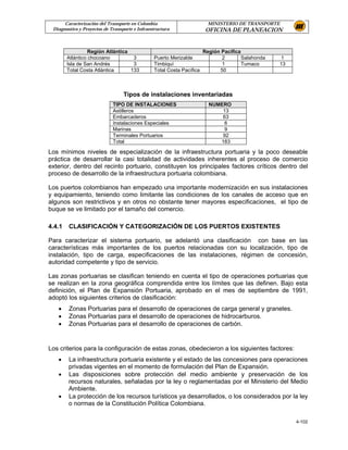 Caracterización del Transporte en Colombia                         MINISTERIO DE TRANSPORTE
 Diagnostico y Proyectos de Transporte e Infraestructura                OFICINA DE PLANEACION


                  Región Atlántica                                     Región Pacífica
        Atlántico chocoano          3           Puerto Merizalde              2        Salahonda   1
        Isla de San Andrés          3           Timbiquí                      1        Tumaco      13
        Total Costa Atlántica      133          Total Costa Pacífica         50



                                  Tipos de instalaciones inventariadas
                             TIPO DE INSTALACIONES                       NUMERO
                             Astilleros                                      13
                             Embarcaderos                                    63
                             Instalaciones Especiales                         6
                             Marinas                                          9
                             Terminales Portuarios                           92
                             Total                                          183

Los mínimos niveles de especialización de la infraestructura portuaria y la poco deseable
práctica de desarrollar la casi totalidad de actividades inherentes al proceso de comercio
exterior, dentro del recinto portuario, constituyen los principales factores críticos dentro del
proceso de desarrollo de la infraestructura portuaria colombiana.

Los puertos colombianos han empezado una importante modernización en sus instalaciones
y equipamiento, teniendo como limitante las condiciones de los canales de acceso que en
algunos son restrictivos y en otros no obstante tener mayores especificaciones, el tipo de
buque se ve limitado por el tamaño del comercio.

4.4.1   CLASIFICACIÓN Y CATEGORIZACIÓN DE LOS PUERTOS EXISTENTES

Para caracterizar el sistema portuario, se adelantó una clasificación con base en las
características más importantes de los puertos relacionadas con su localización, tipo de
instalación, tipo de carga, especificaciones de las instalaciones, régimen de concesión,
autoridad competente y tipo de servicio.

Las zonas portuarias se clasifican teniendo en cuenta el tipo de operaciones portuarias que
se realizan en la zona geográfica comprendida entre los límites que las definen. Bajo esta
definición, el Plan de Expansión Portuaria, aprobado en el mes de septiembre de 1991,
adoptó los siguientes criterios de clasificación:
   •    Zonas Portuarias para el desarrollo de operaciones de carga general y graneles.
   •    Zonas Portuarias para el desarrollo de operaciones de hidrocarburos.
   •    Zonas Portuarias para el desarrollo de operaciones de carbón.


Los criterios para la configuración de estas zonas, obedecieron a los siguientes factores:
   •    La infraestructura portuaria existente y el estado de las concesiones para operaciones
        privadas vigentes en el momento de formulación del Plan de Expansión.
   •    Las disposiciones sobre protección del medio ambiente y preservación de los
        recursos naturales, señaladas por la ley o reglamentadas por el Ministerio del Medio
        Ambiente.
   •    La protección de los recursos turísticos ya desarrollados, o los considerados por la ley
        o normas de la Constitución Política Colombiana.

                                                                                                        4-102
 