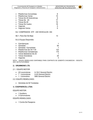 Caracterización del Transporte en Colombia              MINISTERIO DE TRANSPORTE
 Diagnostico y Proyectos de Transporte e Infraestructura      OFICINA DE PLANEACION



   •    Plataformas Convertidas                                 8
   •    Plataformas Varias                                     10
   •    Tolvas De 25 Golondrinas                                9
   •    Tolvas De 25                                           77
   •    Tolvas De 40                                           72
   •    Tolvas De Vuelco                                       16
   •    Vagones                                                 5
   •    Vagones Varios                                          6

   B.2 COMPRADOS STF: 430 VEHICULOS ASI

   B2.1. Para Dar De Baja:                                     13

   B.2.2 Equipo Disponible:

   •    Carrotanques                                             1
   •    Góndolas                                                94
   •    Góndolas Convertidas                                     1
   •    Plataformas De 35 Y 40                                 123
   •    Plataformas Canadienses                                175
   •    Tolvas Balasteras De 25                                  1
   •    Tolvas Graneleras                                       20
   •    Vagones                                                  3
NOTA: EQUIPO REMOLCADO DISPONIBLE PARA CONTRATO DE CEMENTO CHICAMOCHA – BOGOTA
KM 5: 68 PLATAFORMAS

2.- DRUMMOND LTD.

2.1: EQUIPO MOTOR
   •    22 Locomotoras              U-18-C General Electric
   •    7 Locomotoras               U-20 General Electric
   •    1 Locomotora                Sl80 General Electric
2.2: EQUIPO REMOLCADO:

   •    Góndolas de 50 Toneladas

3.- COOPSERCOL LTDA:

EQUIPO MOTOR:
   •    1 Autoferro
   •    3 Carromotores
EQUIPO REMOLCADO:

   •    1 Coche De Pasajeros




                                                                                         5-111
 