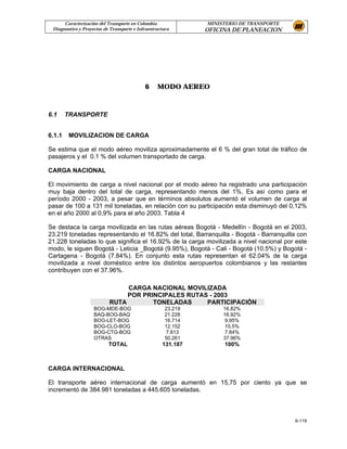 Caracterización del Transporte en Colombia               MINISTERIO DE TRANSPORTE
 Diagnostico y Proyectos de Transporte e Infraestructura       OFICINA DE PLANEACION




                                            6     MODO AEREO



6.1     TRANSPORTE


6.1.1   MOVILIZACION DE CARGA

Se estima que el modo aéreo moviliza aproximadamente el 6 % del gran total de tráfico de
pasajeros y el 0.1 % del volumen transportado de carga.

CARGA NACIONAL

El movimiento de carga a nivel nacional por el modo aéreo ha registrado una participación
muy baja dentro del total de carga, representando menos del 1%. Es así como para el
período 2000 - 2003, a pesar que en términos absolutos aumentó el volumen de carga al
pasar de 100 a 131 mil toneladas, en relación con su participación esta disminuyó del 0,12%
en el año 2000 al 0,9% para el año 2003. Tabla 4

Se destaca la carga movilizada en las rutas aéreas Bogotá - Medellín - Bogotá en el 2003,
23.219 toneladas representando el 16.82% del total, Barranquilla - Bogotá - Barranquilla con
21.228 toneladas lo que significa el 16.92% de la carga movilizada a nivel nacional por este
modo, le siguen Bogotá - Leticia _Bogotá (9.95%), Bogotá - Cali - Bogotá (10.5%) y Bogotá -
Cartagena - Bogotá (7.84%). En conjunto esta rutas representan el 62.04% de la carga
movilizada a nivel doméstico entre los distintos aeropuertos colombianos y las restantes
contribuyen con el 37.96%.

                                CARGA NACIONAL MOVILIZADA
                                POR PRINCIPALES RUTAS - 2003
                           RUTA        TONELADAS     PARTICIPACIÓN
                    BOG-MDE-BOG                       23.219        16.82%
                    BAQ-BOG-BAQ                       21.228        16.92%
                    BOG-LET-BOG                       16.714         9.95%
                    BOG-CLO-BOG                       12.152         10.5%
                    BOG-CTG-BOG                        7.613         7.84%
                    OTRAS                             50.261        37.96%
                           TOTAL                    131.187         100%



CARGA INTERNACIONAL

El transporte aéreo internacional de carga aumentó en 15,75 por ciento ya que se
incrementó de 384.981 toneladas a 445.605 toneladas.



                                                                                          6-119
 