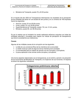 Caracterización del Transporte en Colombia                  MINISTERIO DE TRANSPORTE
 Diagnostico y Proyectos de Transporte e Infraestructura          OFICINA DE PLANEACION



   •    Ministerio de Transporte, puesto 72 y 40.30 puntos


En el reporte del año 2003 de Transparencia Internacional, los resultados de la percepción
de las entidades del sector en una escala de cien puntos y en un universo de 146 empresas
fueron los siguientes:
   •    Aerocivil, puesto 70 con 65,69 puntos.
   •    Invías, puesto 101 con 55.69 puntos.
   •    Superintendencia de Transporte, puesto 116, con 51.24 puntos.
   •    Ministerio, puesto 90, con 58.39 puntos


Es por lo anterior que el ministerio ha venido realizando esfuerzos conjuntos con todas las
entidades adscritas y vinculadas para mejorar los índices de percepción de transparencia
que tiene la sociedad de sus instituciones.

Causas

Algunas de las múltiples causas de la corrupción son las siguientes:
   •    La falta de una conciencia Ética de los miembros de la comunidad.
   •    La doble moral por parte de algunos de los miembros de la sociedad.
   •    La normatividad laxa en materia de sanción con los Corruptos y Corruptores.
   •    La poca aplicación a las normas contra corruptos y corruptores.


Uno de los aspectos relacionados con la transparencia, es el control y sanción a la actuación
de los funcionarios del Ministerio de Transporte, en el ejercicio de sus funciones. Al respecto
se tienen los siguientes indicadores:


                                      Indagaciones preliminares abiertas
                                         157
                                160
                                140                                   127       132
             No. Indagaciones




                                120                103
                                100                          91
                                 80
                                 60
                                 40
                                 20
                                  0
                                       2000     2001       2002     2003      2004
                                                           Año




                                                                                             7-127
 