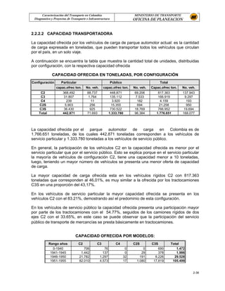 Caracterización del Transporte en Colombia                          MINISTERIO DE TRANSPORTE
 Diagnostico y Proyectos de Transporte e Infraestructura                  OFICINA DE PLANEACION


2.2.2.2 CAPACIDAD TRANSPORTADORA

La capacidad ofrecida por los vehículos de carga de parque automotor actual: es la cantidad
de carga expresada en toneladas, que pueden transportar todos los vehículos que circulan
por el país, en un solo viaje.

A continuación se encuentra la tabla que muestra la cantidad total de unidades, distribuidas
por configuración, con la respectiva capacidad ofrecida

             CAPACIDAD OFRECIDA EN TONELADAS, POR CONFIGURACIÓN
Configuración       Particular                             Público                        Total
                capac.ofrec ton.      No. veh.      capac.ofrec ton.      No. veh.   Capac.ofrec ton.   No. veh.
     C2              368.492           68.737             448.871         69.206         817.363        137.943
     C3              31.807             1.764             135.112          7.533         166.919          9.297
     C4                239                11               3.920            182            4.159           193
    C2S               5.903              256              15.355            694           21.258           950
    C3S              36.430              925              730.522         18.769         766.952         19.694
    Total            442.871           71.693            1.333.780        96.384        1.776.651       168.077




La capacidad ofrecida por el      parque    automotor     de    carga    en    Colombia es de
1.766.651 toneladas, de los cuales 442.871 toneladas corresponden a los vehículos de
servicio particular y 1.333.780 toneladas a los vehículos de servicio público.

En general, la participación de los vehículos C2 en la capacidad ofrecida es menor por el
servicio particular que por el servicio público. Esto se explica porque en el servicio particular
la mayoría de vehículos de configuración C2, tiene una capacidad menor a 10 toneladas,
luego, teniendo un mayor número de vehículos se presenta una menor oferta de capacidad
de carga.

La mayor capacidad de carga ofrecida esta en los vehículos rígidos C2 con 817.363
toneladas que corresponden al 46,01%, es muy similar a la ofrecida por los tractocamiones
C3S en una proporción del 43,17%.

En los vehículos de servicio particular la mayor capacidad ofrecida se presenta en los
vehículos C2 con el 83.21%, demostrando así el predominio de esta configuración.

En los vehículos de servicio público la capacidad ofrecida presenta una participación mayor
por parte de los tractocamiones con el 54.77%, seguidos de los camiones rígidos de dos
ejes C2 con el 33.65%, en este caso se puede observar que la participación del servicio
público de transporte de mercancías se presta básicamente en tractocamiones.


                               CAPACIDAD OFRECIDA POR MODELOS:
            Rango años           C2            C3             C4          C2S        C3S          Total
               0-1940               706             76                0         0        690         1.472
             1941-1945            1.442            137                0        29        378         1.986
             1946-1950           21.782          1.297               32       191      6.226        29.528
             1951-1955           82.010          4.573               17     1.080     17.819       105.499


                                                                                                              2-38
 