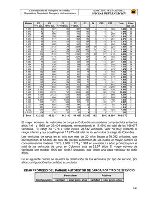 Caracterización del Transporte en Colombia                          MINISTERIO DE TRANSPORTE
 Diagnostico y Proyectos de Transporte e Infraestructura                 OFICINA DE PLANEACION


  Modelo       C2          C2             C2           C2        C3       C4     C2S      C3S     Total      Edad
            <= 4 ton.   >4<=7 ton.    >7<=10 ton.    >10 ton.                                               del veh.
   1.970           33          567            130        1.871     247       4       14     369     3.235     33
   1.971           42          821            123        1.949     199       8       14     277     3.433     32
   1.972           16          506             59          713     107       0        4     269     1.674     31
   1.973           49          758            110        1.449     124       2        9     167     2.668     30
   1.974           71          917             86        1.408     186       6       11     291     2.976     29
   1.975           56        1.079            105        1.520     284       0       14     814     3.872     28
   1.976           48        1.092             94        1.965     207       7       19     292     3.724     27
   1.977           60        1.313            144        2.035     258      38       12     224     4.084     26
   1.978           85        2.119            184        2.918     460      24       38     278     6.106     25
   1.979          122        2.543            255        3.583     738       2       28     713     7.984     24
   1.980          110        1.518            176        2.640     670      69       37   1.416     6.636     23
   1.981           65        1.174            131        2.017     421       3       30     752     4.593     22
   1.982          100          702             64        1.077     312       5        8     481     2.749     21
   1.983           76          438             33          638     141       1       14     207     1.548     20
   1.984           80          538             55          588     108       0       15     205     1.589     19
   1.985           62          282             23          373      96       2       16     189     1.043     18
   1.986          101          455             25          333     128       3        6     423     1.474     17
   1.987          132          590             26          670      78       0        3     483     1.982     16
   1.988          146          668             59          937     119       3       25     792     2.749     15
   1.989          140          613             43          719      93       1       10     472     2.091     14
   1.990          165          665            155          586      40       0       10     317     1.938     13
   1.991          127          454            204          229      70       0        3     181     1.268     12
   1.992          159          633            337          360      67       0       12     442     2.010     11
   1.993          572        1.650            532        1.038     483       1       33   2.289     6.598     10
   1.994        1.111        2.607            730        2.416     710       1       66   1.039     8.680     9
   1.995        1.393        2.772            750        3.866     823       3       90   1.159    10.856     8
   1.996        1.098        2.172            618        1.499     316       1       31     569     6.304     7
   1.997        1.073        1.894            537        1.219     181       1       62     789     5.756     6
   1.998        1.350        2.400          1.047        1.029     283       0       51   1.150     7.310     5
   1.999          668          751            634          305      80       0       32     377     2.847     4
   2.000          614          650            438          144      23       0       14      92     1.975     3
   2.001          571          518            273          116       4       1        4      31     1.518     2
   2.002          577          394            351          241       4       0       35     104     1.706     1
  > 2.002         104           35             56           69       4       0        3      21       292
   Total      12.252       45.321         14.310       66.060    9.297     193      950 19.694    168.077


El mayor número de vehículos de carga en Colombia son modelos comprendidos entre los
años 1991 y 1995 con 29.404 unidades, representando el 17.49% del total de los 168.077
vehículos. El rango de 1976 a 1980 incluye 28.532 vehículos, valor no muy diferente al
rango anterior y que constituyen el 17.97% del total de los vehículos de carga de Colombia.
Los vehículos de carga en el país con más de 20 años llegan a 98.092 unidades, que
corresponden al 58.36% del total del parque automotor, de los cuales el mayor número se
concentra en los modelos 1.979, 1.980, 1.978 y 1.981 en su orden. La edad promedio para el
total de los vehículos de carga en Colombia esta en 23.57 años. El mayor número de
vehículos son modelo 1995 con 10.857 unidades, que tienen una edad vehicular de ocho
años.

En el siguiente cuadro se muestra la distribución de los vehículos por tipo de servicio, por
años, configuración y la cantidad acumulada.

  EDAD PROMEDIO DEL PARQUE AUTOMOTOR DE CARGA POR TIPO DE SERVICIO
                                             Particulares                           Públicos
              Configuración          cantidad       edad prom. años      cantidad    edad prom. años


                                                                                                                   2-41
 