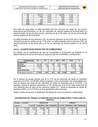 Caracterización del Transporte en Colombia                            MINISTERIO DE TRANSPORTE
 Diagnostico y Proyectos de Transporte e Infraestructura                  OFICINA DE PLANEACION


                    C2                   68.737          27,28               69.206         21,60
                    C3                    1.764          22,48                7.533         20,90
                    C4                       11          27,64                  182         24,24
                    C2S                     256          23,83                  694         17,35
                    C3S                     925          23,24               18.769         18,18
                   Total:                71.693                              96.384


Con base en estos datos la edad promedio para los vehículos de carga C3, de servicio
particular es de 22,48 años y la de los vehículos de servicio público es de 20,90 años. La
edad promedio de los C4 para servicio particular es de 27,64 años y la de los vehículos de
servicio público es de 24,24 años.

La edad promedio de los vehículos C2S, de servicio particular es de 23,83 años y la de los
vehículos de servicio público es de 17,35 años. La edad promedio de los vehículos C3S, de
servicio particular es de 23,24 años y la de los vehículos de servicio público es de 18,18
años.

2.2.2.4 CLASIFICACION SEGÚN TIPO DE COMBUSTIBLE
En relación con la clasificación por tipo de combustible, a continuación se presenta en la
tabla la distribución de los vehículos de carga por tipo de combustible y configuración:


             Configuración             C2          C3         C4       C2S       C3S        Total          %
     Combustible
     A.C.P.M                            56.196       9.151       190    795      19.580       85.912       51,11
     GASOLINA                           80.426         138         3    153          99       80.819       48,08
     GAS                                 1.316           8         0      2          15        1.341        0,80
     GAS/GASOLINA                            5           0         0      0           0            5        0,00
     Total parque automotor            137.943       9.297       193    950      19.694      168.077           100



De lo anterior se puede concluir que el 51,11% de los vehículos de carga en Colombia
consumen A.C.P.M. y el 48,08% utilizan la gasolina como combustible. Los combustibles que
más se utilizan por parte de los vehículos de carga en Colombia son el A.C.P.M. y la
gasolina, aunque la gasolina represente un 3% menos que el A.C.P.M. Esta proporción es
muy diferente para el caso de los camiones rígidos C2, donde la demanda es mayor en
gasolina el 58% y en A.C.P.M es el 41% del total de estos vehículos.
Según la clase de servicio la distribución del parque es como se muestra a continuación:


 DISTRIBUCIÓN DEL PARQUE AUTOMOTOR POR TIPO DE COMBUSTIBLE Y POR CLASE DE
                                SERVICIO
 Configu-    Cantidad                       PARTICULAR                                      PÚBLICO

 Ración                     A.C.P.M.    GASOLINA      GAS     GAS/GASOL      A.C.P.M.   GASOLINA    GAS    GAS/GASOL

  C2           137.943        19.221        48.956      950             1      37.030      31.413    368               4
  C3             9.297         1.713            54        3             0       7.440          82      5               0
  C4               193             8             3        0             0         182           0      0               0
  C2S              950           174            79        2             0         621          74      0               0


                                                                                                                     2-42
 