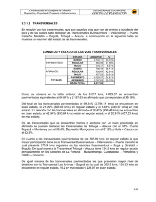 Caracterización del Transporte en Colombia                MINISTERIO DE TRANSPORTE
 Diagnostico y Proyectos de Transporte e Infraestructura       OFICINA DE PLANEACION


2.3.1.2 TRANSVERSALES

En relación con las transversales, que son aquellas vías que van de oriente a occidente del
país y de las cuales cabe destacar las Transversales Buenaventura – Villavicencio – Puerto
Carreño, Medellín – Bogotá, Tribugá – Arauca, a continuación en la siguiente tabla se
muestra un resumen del estado de las transversales.



                     LONGITUD Y ESTADO DE LAS VIAS TRANSVERSALES
                                                   ESTADO     LONGITUD        %
                                                   BUENO         2,794.11   69.34%
                        PAVIMENTADO               REGULAR          885.89   21.99%
                                                    MALO           349.37    8.67%
                                                   BUENO           796.48   36.41%
                        AFIRMADO                  REGULAR          930.64   42.54%
                                                    MALO           457.52   20.91%
                                                 PAVIMENTO       4,029.37   64.81%
                             TOTALES              AFIRMADO       2,187.63   35.19%
                                                 GRAN TOTAL      6,217.00



Como se observa en la tabla anterior, de los 6.217 kms, 4.029.37 se encuentran
pavimentados equivalentes al 64.81% y 2.187.63 en afirmado que corresponden al 35.19%.

Del total de las transversales pavimentadas el 69.34% (2.794.11 kms) se encuentran en
buen estado, el 21.99% (885.89 kms) en regular estado y el 8.67% (349.37 kms) en mal
estado. En relación con las transversales en afirmado el 36.41% (796.48 kms) se encuentran
en buen estado, el 42.54% (930.64 kms) están en regular estado y el 20.91% (457.52 kms)
en mal estado.

De las transversales que se encuentran tramos o sectores con un buen porcentaje en
afirmado se pueden destacar las transversales de Tribugá – Arauca con el 38%, Puerto
Boyacá – Monterrey con el 68.4%, Depresión Momposina con el 61.8% y Huila – Cauca con
el 52.5%.

En cuanto a las transversales pavimentadas de los 885.89 kms en regular estado la que
mayor participación tiene es la Transversal Buenaventura – Villavicencio – Puerto Carreño la
cual presenta 275.9 kms regulares en los sectores Buenaventura – Buga y Girardot –
Bogotá. De igual manera la Transversal Tribugá – Arauca tiene 124.5 kms en regular estado
principalmente en los sectores de La Fortuna – Bucaramanga, Cuestaboba – Pamplona y
Hatillo – Cisneros.

De igual manera de las transversales pavimentadas las que presentan mayor nivel de
deterioro son la Transversal Las Animas - Bogotá en la cual de 362.8 kms, 124.53 kms se
encuentran en regular estado, 10.2 en mal estado y 228.07 en buen estado.




                                                                                           2-48
 
