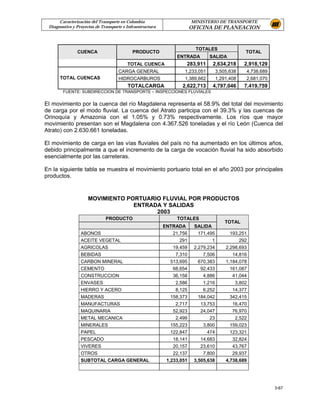 Caracterización del Transporte en Colombia                        MINISTERIO DE TRANSPORTE
 Diagnostico y Proyectos de Transporte e Infraestructura                OFICINA DE PLANEACION



                                                                          TOTALES
               CUENCA                       PRODUCTO                                             TOTAL
                                                                ENTRADA        SALIDA
                                         TOTAL CUENCA                283,911      2,634,218      2,918,129
                                    CARGA GENERAL                  1,233,051         3,505,638   4,738,689
      TOTAL CUENCAS                 HIDROCARBUROS                  1,389,662         1,291,408   2,681,070
                                         TOTALCARGA               2,622,713       4,797,046      7,419,759
        FUENTE: SUBDIRECCION DE TRANSPORTE – INSPECCIONES FLUVIALES


El movimiento por la cuenca del río Magdalena representa el 58.9% del total del movimiento
de carga por el modo fluvial. La cuenca del Atrato participa con el 39.3% y las cuencas de
Orinoquía y Amazonia con el 1.05% y 0.73% respectivamente. Los ríos que mayor
movimiento presentan son el Magdalena con 4.367.526 toneladas y el río León (Cuenca del
Atrato) con 2.630.661 toneladas.

El movimiento de carga en las vías fluviales del país no ha aumentado en los últimos años,
debido principalmente a que el incremento de la carga de vocación fluvial ha sido absorbido
esencialmente por las carreteras.

En la siguiente tabla se muestra el movimiento portuario total en el año 2003 por principales
productos.


                     MOVIMIENTO PORTUARIO FLUVIAL POR PRODUCTOS
                                  ENTRADA Y SALIDAS
                                        2003
                              PRODUCTO                          TOTALES
                                                                                         TOTAL
                                                           ENTRADA       SALIDA
                 ABONOS                                       21,756       171,495         193,251
                 ACEITE VEGETAL                                  291             1             292
                 AGRICOLAS                                    19,459     2,279,234       2,298,693
                 BEBIDAS                                       7,310         7,506          14,816
                 CARBON MINERAL                              513,695       670,383       1,184,078
                 CEMENTO                                      68,654        92,433         161,087
                 CONSTRUCCION                                 36,158        4,886           41,044
                 ENVASES                                        2,586        1,216           3,802
                 HIERRO Y ACERO                                 8,125        6,252          14,377
                 MADERAS                                      158,373      184,042         342,415
                 MANUFACTURAS                                   2,717       13,753          16,470
                 MAQUINARIA                                    52,923       24,047          76,970
                 METAL MECANICA                                 2,499           23           2,522
                 MINERALES                                    155,223        3,800         159,023
                 PAPEL                                        122,847          474         123,321
                 PESCADO                                       18,141       14,683          32,824
                 VIVERES                                       20,157       23,610          43,767
                 OTROS                                         22,137        7,800          29,937
                 SUBTOTAL CARGA GENERAL                     1,233,051    3,505,638       4,738,689




                                                                                                             3-67
 