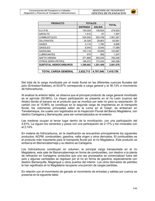 Caracterización del Transporte en Colombia                        MINISTERIO DE TRANSPORTE
 Diagnostico y Proyectos de Transporte e Infraestructura                OFICINA DE PLANEACION


                              PRODUCTO                          TOTALES
                                                                                      TOTAL
                                                           ENTRADA       SALIDA
                 A.C.P.M.                                    140,028      139,924       279,952
                 ASFALTO                                       1,510           87         1,597
                 COMBUSTOLEO                                  535,559      525,708    1,061,267
                 DILUYENTES                                    34,328       29,663       63,991
                 GASES                                          5,116        1,780        6,896
                 GASOLEO                                        8,544        8,545       17,089
                 GASOLINA                                     125,118       18,569      143,687
                 LUBRICANTES                                      679          568        1,247
                 NAFTA VIRGEN                                 371,808      393,240      765,048
                 OTROS DERIV-PETROL                           166,972      173,324      340,296
                 SUBTOTAL HIDROCARBUROS                     1,389,662    1,291,408    2,681,070

                    TOTAL CARGA GENERAL                    2,622,713    4,797,046    7,419,759



Del total de la carga movilizada por el modo fluvial en las diferentes cuencas fluviales del
país (Entradas+Salidas), el 63.87% corresponde a carga general y el 36.13% a movimiento
de hidrocarburos.

Al analizar la anterior tabla, se observa que el principal producto de carga general movilizado
es el agrícola (30.98%). La mayor participación se presenta en el río León (cuenca del
Atrato) donde el banano es el producto que se moviliza por este río para su exportación. El
carbón con el 15.96% se constituye en la segunda carga de importancia en el transporte
fluvial, los volúmenes principales salen de la Loma en el Cesar, se embarcan en
Tamalameque, los cuales son registrados en la Inspección Fluvial del Banco Magdalena, con
destino Cartagena y Barranquilla, para ser comercializados en el exterior.

Las maderas ocupan el tercer lugar dentro de la movilización, con una participación del
4.61%. Le siguen los cementos y yesos con una participación de 2.17% y los minerales con
el 2.14%

En materia de hidrocarburos, en la clasificación se encuentran principalmente los siguientes
productos: ACPM, combustóleo, gasolina, nafta virgen y otros derivados. El combustóleo es
el producto más importante para el transporte fluvial por el río Magdalena. Este producto se
embarca en Barrancabermeja y su destino es Cartagena.

Los hidrocarburos constituyen en volumen, la principal carga transportada en el río
Magdalena, esta sale de Barrancabermeja en forma de combustóleo, con destino a la planta
de refinación en Cartagena; productos que una vez procesados se comercializan fuera del
país y algunas cantidades se regresan por el río en forma de gasolina, especialmente con
destino Barranquilla, Magangué y otros puertos del interior. Los otros derivados de petróleo
le han significado al río Magdalena recuperar una porción de cargas perdidas.

En relación con el movimiento de ganado el movimiento de entradas y salidas por cuenca se
presenta en la siguiente tabla:



                                                                                                   3-68
 