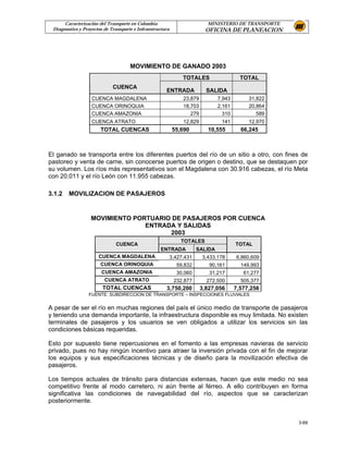 Caracterización del Transporte en Colombia                           MINISTERIO DE TRANSPORTE
 Diagnostico y Proyectos de Transporte e Infraestructura                   OFICINA DE PLANEACION




                                     MOVIMIENTO DE GANADO 2003
                                                                TOTALES                   TOTAL
                             CUENCA
                                                      ENTRADA              SALIDA
                   CUENCA MAGDALENA                             23,879          7,943        31,822
                   CUENCA ORINOQUIA                             18,703          2,161        20,864
                   CUENCA AMAZONIA                                 279            310           589
                   CUENCA ATRATO                                12,829           141         12,970
                       TOTAL CUENCAS                        55,690         10,555         66,245



El ganado se transporta entre los diferentes puertos del río de un sitio a otro, con fines de
pastoreo y venta de carne, sin conocerse puertos de origen o destino, que se destaquen por
su volumen. Los ríos más representativos son el Magdalena con 30.916 cabezas, el río Meta
con 20.011 y el río León con 11.955 cabezas.

3.1.2   MOVILIZACION DE PASAJEROS


                  MOVIMIENTO PORTUARIO DE PASAJEROS POR CUENCA
                                ENTRADA Y SALIDAS
                                      2003
                                                               TOTALES
                              CUENCA                                                    TOTAL
                                                   ENTRADA             SALIDA
                      CUENCA MAGDALENA                     3,427,431     3,433,178      6,860,609
                       CUENCA ORINOQUIA                      59,832         90,161        149,993
                       CUENCA AMAZONIA                       30,060         31,217         61,277
                         CUENCA ATRATO                      232,877        272,500        505,377
                        TOTAL CUENCAS                 3,750,200          3,827,056      7,577,256
                 FUENTE: SUBDIRECCION DE TRANSPORTE – INSPECCIONES FLUVIALES


A pesar de ser el río en muchas regiones del país el único medio de transporte de pasajeros
y teniendo una demanda importante, la infraestructura disponible es muy limitada. No existen
terminales de pasajeros y los usuarios se ven obligados a utilizar los servicios sin las
condiciones básicas requeridas.

Esto por supuesto tiene repercusiones en el fomento a las empresas navieras de servicio
privado, pues no hay ningún incentivo para atraer la inversión privada con el fin de mejorar
los equipos y sus especificaciones técnicas y de diseño para la movilización efectiva de
pasajeros.

Los tiempos actuales de tránsito para distancias extensas, hacen que este medio no sea
competitivo frente al modo carretero, ni aún frente al férreo. A ello contribuyen en forma
significativa las condiciones de navegabilidad del río, aspectos que se caracterizan
posteriormente.


                                                                                                      3-69
 