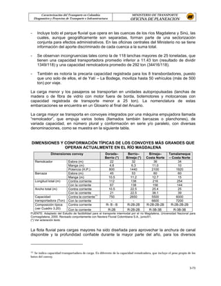 Caracterización del Transporte en Colombia                        MINISTERIO DE TRANSPORTE
    Diagnostico y Proyectos de Transporte e Infraestructura               OFICINA DE PLANEACION


-     Incluye todo el parque fluvial que opera en las cuencas de los ríos Magdalena y Sinú, las
      cuales, aunque geográficamente son separadas, forman parte de una sectorización
      conjunta para efectos administrativos. En las oficinas centrales del Ministerio no se tiene
      información del aporte discriminado de cada cuenca a la suma total.

-     Se observan incongruencias tales como la de 118 lanchas mayores de 25 toneladas, que
      tienen una capacidad transportadora promedio inferior a 11.43 ton (resultado de dividir
      1349/118) y una capacidad remolcadora promedio de 292 ton (34416/118).

-     También es notoria la precaria capacidad registrada para los 8 transbordadores, puesto
      que uno solo de ellos, el de Yatí – La Bodega, moviliza hasta 50 vehículos (más de 500
      ton) por viaje.

La carga menor y los pasajeros se transportan en unidades autopropulsadas (lanchas de
madera o de fibra de vidrio con motor fuera de borda, botemotores y motocanoas con
capacidad registrada de transporte menor a 25 ton). La nomenclatura de estas
embarcaciones se encuentra en un Glosario al final del Anuario.

La carga mayor se transporta en convoyes integrados por una máquina empujadora llamada
“remolcador”, que empuja varios botes (llamados también barcazas o planchones), de
variada capacidad, en número plural y conformación en serie y/o paralelo, con diversas
denominaciones, como se muestra en la siguiente tabla.


DIMENSIONES Y CONFORMACIÓN TÍPICAS DE LOS CONVOYES MÁS GRANDES QUE
              OPERAN ACTUALMENTE EN EL RÍO MAGDALENA
                Dimensiones convoy                       Dorada–        Berrío–        B/meja–         Tamalameque
                                                         Berrío (*)    B/meja (*)     Costa Norte      – Costa Norte
    Remolcador               Eslora (m)                      22            32             36                 34
                             Manga (m)                      4.8            6.3           11.0               10
                             Potencia (H.P.)                800          1440            2100              1920
    Barcaza                  Eslora (m)                      45            53             60                 60
                             Manga (m)                     10.5           11.2           12.7               15
    Longitud total (m)       Contra corriente               112           138             216               254
                             Con la corriente                67           138             156               144
    Ancho total (m)          Contra corriente              10.5           22.5           25.4                25
                             Con la corriente                21           22.5           38.1                39
    Capacidad                Contra la corriente11          750          2650            5500              6000
    transportadora (Ton)     Con la corriente                 -             -            6600              7200
    Composición típica       Contra corriente             R- B - B      R-2B-2B       R-2B-2B-2B        R-2B-2B-2B
    (ver Cuadro 3.20)        Con la corriente                 R-2B      R-2B-2B         R-3B-3B           R-3B-3B
FUENTE: Adaptado del Estudio de factibilidad para el transporte intermodal por el río Magdalena, Universidad Nacional para
Cormagdalena, 2000. Revisado conjuntamente con Naviera Fluvial Colombiana S.A., junio/01.
(*) Ver aclaración texto


La flota fluvial para cargas mayores ha sido diseñada para aprovechar la anchura de canal
disponible y la profundidad confiable durante la mayor parte del año, para los diversos



11 Se indica capacidad transportadora de carga. Es diferente de la capacidad remolcadora, que incluye el peso propio de los
botes del convoy.


                                                                                                                      3-73
 