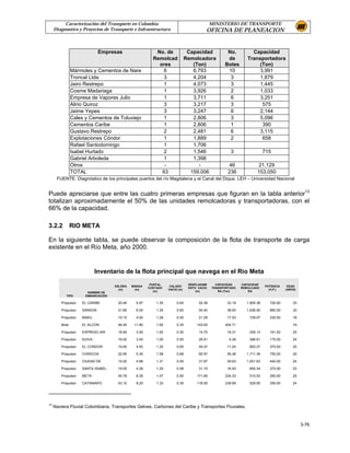 Caracterización del Transporte en Colombia                                      MINISTERIO DE TRANSPORTE
     Diagnostico y Proyectos de Transporte e Infraestructura                          OFICINA DE PLANEACION


                             Empresas                   No. de               Capacidad           No.          Capacidad
                                                       Remolcad             Remolcadora          de         Transportadora
                                                         ores                  (Ton)            Botes           (Ton)
               Mármoles y Cementos de Nare                6                    6,793             10             3,991
               Troncal Ltda                                3                   4,204              3              1,879
               Jairo Restrepo                             1                    4,073              3             1,445
               Cosme Madariaga                            1                    3,926              2             1,033
               Empresa de Vapores Julio                   1                    3,711              6             3,251
               Alirio Quiroz                              3                    3,217              3               575
               Jaime Yepes                                3                    3,247              6             2,144
               Cales y Cementos de Toluviejo              1                    2,806              3              5,096
               Cementos Caribe                            1                    2,806              1               390
               Gustavo Restrepo                           2                    2,481              6             3,115
               Explotaciones Cóndor                       1                    1,889              2               658
               Rafael Santodomingo                        1                    1,706
               Isabel Hurtado                             2                    1,546               3                  715
               Gabriel Arboleda                           1                    1,398
               Otros                                       -                     -                46             21,129
               TOTAL                                      63                  159,006             236            153,050
      FUENTE: Diagnóstico de los principales puertos del río Magdalena y el Canal del Dique. LEH – Universidad Nacional


Puede apreciarse que entre las cuatro primeras empresas que figuran en la tabla anterior13
totalizan aproximadamente el 50% de las unidades remolcadoras y transportadoras, con el
66% de la capacidad.

3.2.2          RIO META

En la siguiente tabla, se puede observar la composición de la flota de transporte de carga
existente en el Río Meta, año 2000.


                            Inventario de la flota principal que navega en el Río Meta
                                                      PUNTAL                 DESPLAZAMI     CAPACIDAD    CAPACIDAD
                                   ESLORA   MANGA                CALADO                                               POTENCIA    EDAD
                                                     COSTADO                 ENTO VACIO   TRANSPORTADO   REMOLCADO
                                     (m)     (m)                VACIO (m)                                               (H.P.)   (AÑOS)
                      NOMBRE DE                         (m)                      (m)         RA (Ton)       RA
           TIPO      EMBARCACIÓN

        Propulsor   EL CARIBE       20.45     5.97       1.35        0.65         52.39          33.19     1,805.38     720.00       33

        Propulsor   SANSON          21.85     6.05       1.35        0.60         50.40          38.93     1,636.45     660.00       33

        Propulsor   MAKU            19.15     4.00       1.28        0.55         21.29          17.53       739.07     330.00       18

        Bote        EL ALCON        46.40    11.80       1.50        0.35        143.93         404.71                               19

        Propulsor   EXPRESO ARI     18.90     3.50       1.00        0.30         14.70          19.31       209.13     161.00       25

        Propulsor   KUIVA           19.00     3.45       1.00        0.50         26.91           4.39       386.91     175.00       24

        Propulsor   EL CONDOR       19.00     4.50       1.20        0.65         40.07          11.24       852.27     375.00       25

        Propulsor   CHIRICOA        22.95     5.35       1.58        0.68         60.57          55.48     1,711.39     750.00       25

        Propulsor   CIUDAD DE       19.20     4.68       1.31        0.55         31.67          29.63     1,001.63     440.00       24

        Propulsor   SANTA ISABEL    19.00     4.28       1.20        0.58         31.15          16.93       855.34     375.00       23

        Propulsor   META            45.79     8.35       1.47        0.50        171.85         234.33       510.53     350.00       25

        Propulsor   CATANIAPO       43.10     9.25       1.33        0.35        116.55         239.69       529.55     350.00       24




13
     Naviera Fluvial Colombiana, Transportes Gelves, Carbones del Caribe y Transportes Fluviales.


                                                                                                                                          3-76
 
