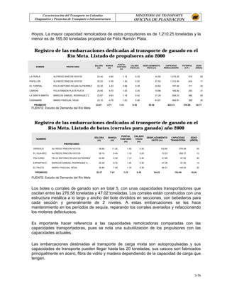 Caracterización del Transporte en Colombia                                          MINISTERIO DE TRANSPORTE
   Diagnostico y Proyectos de Transporte e Infraestructura                                 OFICINA DE PLANEACION


 Hoyos. La mayor capacidad remolcadora de estos propulsores es de 1,210.25 toneladas y la
 menor es de 165.50 toneladas propiedad de Félix Ramón Plata.

   Registro de las embarcaciones dedicadas al transporte de ganado en el
                 Río Meta. Listado de propulsores año 2000
                                                                         PUNTAL
                                                  ESLORA     MANGA                     CALADO        DESPLAZAMIENTO          CAPACIDAD               POTENCIA       EDAD
     NOMBRE                 PROPIETARIO                                 COSTADO
                                                    (m)       (m)                     VACIO (m)         VACIO (m)           REMOLCADORA                (H.P.)      (AÑOS)
                                                                           (m)



LA PERLA          ALFREDO RINCON HOYOS             22.40       4.60            1.15         0.30                  24.50              1,210.25             515           26

PAPILLON          ALFREDO RINCON HOYOS             22.22       5.39            1.30         0.30                  27.52              1,012.94             420           17

EL TURPIAL        FELIX ANTONIO ROJAS GUTIERREZ    22.20       4.20            0.96         0.35                  24.62               767.46              311           20

CARONI            FELIX RAMON PLATA PLATA          20.65       4.70            1.00         0.25                  18.86               165.90              253           31

LA SANTA MARTA    MARCOS SAMUEL RODRIGUEZ C.       23.87       4.63            1.18         0.42                  31.26               839.23              380           26

CASANARE          MARIO PASCUAL VEGA               23.10       4.76            1.02         0.48                  43.41               942.91              380           25

   PROMEDIO                                       22.41      4.71           1.10          0.35            28.36                    823.12             376.50       24.17
 FUENTE: Estudio de Demanda del Río Meta




   Registro de las embarcaciones dedicadas al transporte de ganado en el
        Río Meta. Listado de botes (corrales para ganado) año 2000
                                                                             PUNTAL        CALADO
                                                  ESLORA      MANGA                                      DESPLAZAMIENTO               CAPACIDAD             EDAD
     NOMBRE                                                                 COSTADO         VACIO
                                                    (m)        (m)                                          VACIO (m)                TRANS/DORA            (AÑOS)
                                                                               (m)           (m)
                          PROPIETARIO

  ORINOCO        ALFREDO RINCON HOYOS                39.65          11.20          1.30           0.35                    132.65                276.58             25

  EL GUAJIRO     ALFREDO RINCON HOYOS                38.15           9.45          1.18           0.25                     72.23                208.37             13

  PELICANO       FELIX ANTONIO ROJAS GUTIERREZ       22.00           5.02          1.13           0.30                     21.65                 47.02             20

  ESPARTACO      MARCOS SAMUEL RODRIGUEZ C.          25.20           6.33          1.34           0.30                     27.25                 91.92             14

  EL PAUTA       MARIO PASCUAL VEGA                  36.85           7.55          1.18           0.30                     66.31                145.93             20

    PROMEDIO                                       32.37        7.91           1.23          0.30             64.02                         153.96             18.40

 FUENTE: Estudio de Demanda del Río Meta


 Los botes o corrales de ganado son en total 5, con unas capacidades transportadores que
 oscilan entre las 276.58 toneladas y 47.02 toneladas. Los corrales están construidos con una
 estructura metálica a lo largo y ancho del bote divididos en secciones, con bebederos para
 cada sección y generalmente de 2 niveles. A estas embarcaciones se les hace
 mantenimiento en los períodos de sequía, reparando los corrales averiados y refaccionando
 los motores defectuosos.

 Es importante hacer referencia a las capacidades remolcadoras comparadas con las
 capacidades transportadoras, pues se nota una subutilización de los propulsores con las
 capacidades actuales.

 Las embarcaciones destinadas al transporte de carga mixta son autopropulsadas y sus
 capacidades de transporte pueden llegar hasta las 20 toneladas, sus cascos son fabricados
 principalmente en acero, fibra de vidrio y madera dependiendo de la capacidad de carga que
 tengan.



                                                                                                                                                                  3-79
 