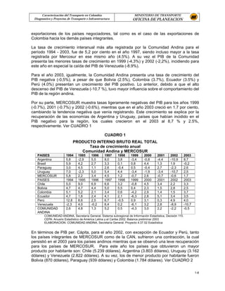 Caracterización del Transporte en Colombia                        MINISTERIO DE TRANSPORTE
 Diagnostico y Proyectos de Transporte e Infraestructura              OFICINA DE PLANEACION


exportaciones de los países negociadores, tal como es el caso de las exportaciones de
Colombia hacia los demás países integrantes.

La tasa de crecimiento interanual más alta registrada por la Comunidad Andina para el
período 1994 - 2003, fue de 5,2 por ciento en el año 1997, siendo incluso mayor a la tasa
registrada por Mercosur en ese mismo año (4.5%). A su vez el PIB de la Comunidad
presenta las menores tasas de crecimiento en 1999 (-4,3%) y 2002 (-2,2%), incidiendo para
este año en especial la caída del PIB de Venezuela (-8.9%).

Para el año 2003, igualmente, la Comunidad Andina presenta una tasa de crecimiento del
PIB negativa (-0,5%), a pesar de que Bolivia (2.5%), Colombia (3.7%), Ecuador (3.5%) y
Perú (4.0%) presentan un crecimiento del PIB positivo. Lo anterior, debido a que el alto
descenso del PIB de Venezuela (-10.7 %), tuvo mayor influencia sobre el comportamiento del
PIB de la región andina.

Por su parte, MERCOSUR muestra tasas ligeramente negativas del PIB para los años 1999
(-0.7%), 2001 (-0.7%) y 2002 (-0.6%), mientras que en el año 2003 creció en 1.7 por ciento,
cambiando la tendencia negativa que venía registrando. Este crecimiento se explica por la
recuperación de las economías de Argentina y Uruguay, países que habían incidido en el
PIB negativo para la región, los cuales crecieron en el 2003 al 8,7 % y 2.5%,
respectivamente. Ver CUADRO 1

                                                    CUADRO 1
                             PRODUCTO INTERNO BRUTO REAL TOTAL
                                   Tasa de crecimiento anual
                                Comunidad Andina y MERCOSUR
   PAISES               1994     1995     1996      1997    1998     1999     2000      2001     2002         2003
   Argentina            5,8      -2,9     5,5       8,0     3,8      -3,4     -0,8      -4,4     -10,9        8,7
   Brasil               5,9      4,2      2,7       3,3     0,1      0,8      4,4       1,3      1,9          -0,2
   Paraguay             3,0      4,5      1,1       2,6     -0,4     0,5      -0,4      2,7      -2,3         2,6
   Uruguay              7,0      -2,3     5,0       5,4     4,4      -3,4     -1,9      -3,4     -10,7        2,5
   MERCOSUR             5,8      2,2      3,4       4,5     1,2      -0,7     2,6       -0,7     -0,6         1,7
   PAISES               1994     1995     1996      1997    1998     1999     2000      2001     2002         2003
   Chile                5,0      9,0      6,9       6,6     3,2      -0,8     4,5       3,4      2,2          3,3
   Bolivia              4,7      4,7      4,4       5,0     5,5      0,4      2,3       1,5      2,8          2,5
   Colombia             5,1      5,2      2,1       3,4     0,6      -4,2     2,9       1,4      1,5          3,7
   Ecuador              4,7      1,8      2,4       4,1     2,1      -6,3     2,8       5,1      3,4          3,5
   Perú                 12,8     8,6      2,5       6,7     -0,5     0,9      3,1       0,3      4,9          4,0
   Venezuela            -2,3     4,0      -0,2      6,4     0,2      -6,1     3,2       2,8      -8,9         -10,7
   COMUNIDAD            2,6      4,8      1,3       5,2     0,5      -4,3     3,0       2,2      -2,2         -0,5
   ANDINA
        COMUNIDAD ANDINA, Secretaría General. Sistema subregional de Información Estadística, Decisión 115.
        CEPA: Anuario Estadístico de América Latina y el Caribe 2002. Balance preliminar 2003
        ELABORACION: COMUNIDAD ANDINA, Secretaría General. Proyecto 4.37.52 Estadística


En términos de PIB per. Cápita, para el año 2002, con excepción de Ecuador y Perú, tanto
los países integrantes de MERCOSUR como de la CAN, sufrieron una contracción, la cual
persistió en el 2003 para los países andinos mientras que se observó una leve recuperación
para los países de MERCOSUR. Para este año los países que obtuvieron un mayor
producto por habitante son: Chile (5.239 dólares), Argentina (3.803 dólares), Uruguay (3.162
dólares) y Venezuela (2.822 dólares). A su vez, los de menor producto por habitante fueron
Bolivia (870 dólares), Paraguay (939 dólares) y Colombia (1.784 dólares). Ver CUADRO 2


                                                                                                                      1-8
 