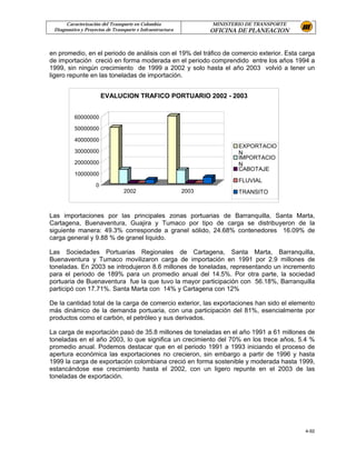 Caracterización del Transporte en Colombia                  MINISTERIO DE TRANSPORTE
 Diagnostico y Proyectos de Transporte e Infraestructura          OFICINA DE PLANEACION


en promedio, en el periodo de análisis con el 19% del tráfico de comercio exterior. Esta carga
de importación creció en forma moderada en el periodo comprendido entre los años 1994 a
1999, sin ningún crecimiento de 1999 a 2002 y solo hasta el año 2003 volvió a tener un
ligero repunte en las toneladas de importación.


                        EVALUCION TRAFICO PORTUARIO 2002 - 2003


          60000000

          50000000

          40000000
                                                                          EXPORTACIO
          30000000                                                        N
                                                                          IMPORTACIO
          20000000                                                        N
                                                                          CABOTAJE
          10000000
                                                                          FLUVIAL
                    0
                                 2002                      2003           TRANSITO



Las importaciones por las principales zonas portuarias de Barranquilla, Santa Marta,
Cartagena, Buenaventura, Guajira y Tumaco por tipo de carga se distribuyeron de la
siguiente manera: 49.3% corresponde a granel sólido, 24.68% contenedores 16.09% de
carga general y 9.88 % de granel liquido.

Las Sociedades Portuarias Regionales de Cartagena, Santa Marta, Barranquilla,
Buenaventura y Tumaco movilizaron carga de importación en 1991 por 2.9 millones de
toneladas. En 2003 se introdujeron 8.6 millones de toneladas, representando un incremento
para el periodo de 189% para un promedio anual del 14.5%. Por otra parte, la sociedad
portuaria de Buenaventura fue la que tuvo la mayor participación con 56.18%, Barranquilla
participó con 17.71%. Santa Marta con 14% y Cartagena con 12%

De la cantidad total de la carga de comercio exterior, las exportaciones han sido el elemento
más dinámico de la demanda portuaria, con una participación del 81%, esencialmente por
productos como el carbón, el petróleo y sus derivados.

La carga de exportación pasó de 35.8 millones de toneladas en el año 1991 a 61 millones de
toneladas en el año 2003, lo que significa un crecimiento del 70% en los trece años, 5.4 %
promedio anual. Podemos destacar que en el periodo 1991 a 1993 iniciando el proceso de
apertura económica las exportaciones no crecieron, sin embargo a partir de 1996 y hasta
1999 la carga de exportación colombiana creció en forma sostenible y moderada hasta 1999,
estancándose ese crecimiento hasta el 2002, con un ligero repunte en el 2003 de las
toneladas de exportación.




                                                                                             4-92
 