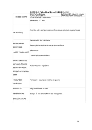 23
ROTEIRO PARA PLANEJAMENTO DE AULA
DADOS GERAIS
DISCIPLINA: Biologia DURAÇÃO DA AULA: 50 minutos
TURMA: Ensino Médio DATA PREVISTA: 08/10/2013
TEMA DA AULA: Mamíferos
Série/ciclo: 2° ano
OBJETIVO(S)
Aprender sobre a origem dos mamíferos e suas principais caracteristicas
ESQUEMA DO
CONTEÚDO
A SER TRABALHADO
Característica dos mamíferos
Respiração, excreção e circulação em mamíferos
Reprodução
Classificação dos mamíferos.
PROCEDIMENTOS
METODOLÓGICOS
ESTRATÉGIAS DE
ENSINO APRENDIZA-
GEM
Aula dialogada e expositiva
RECURSOS
DIDÁTICOS
Folha com o resumo da matéria, giz quadro
AVALIAÇÃO Perguntas do final da folha
REFERÊNCIAS
BIBLIOGRÁFICAS
Biologia 2° ano: Ensino Médio Ser protagonista
 