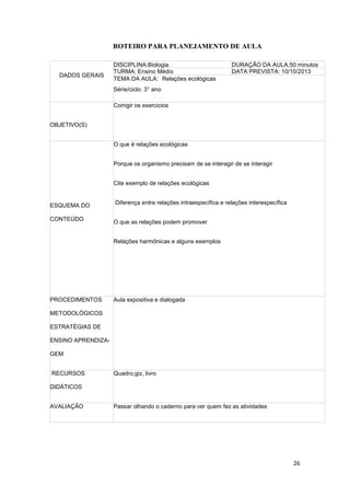 26
ROTEIRO PARA PLANEJAMENTO DE AULA
DADOS GERAIS
DISCIPLINA:Biologia DURAÇÃO DA AULA:50 minutos
TURMA: Ensino Médio DATA PREVISTA: 10/10/2013
TEMA DA AULA: Relações ecológicas
Série/ciclo: 3° ano
OBJETIVO(S)
Corrigir os exercicios
ESQUEMA DO
CONTEÚDO
O que é relações ecológicas
Porque os organismo precisam de se interagir de se interagir
Cite exemplo de relações ecológicas
Diferença entre relações intraespecífica e relações interespecífica
O que as relações podem promover
Relações harmônicas e alguns exemplos
PROCEDIMENTOS
METODOLÓGICOS
ESTRATÉGIAS DE
ENSINO APRENDIZA-
GEM
Aula expositiva e dialogada
RECURSOS
DIDÁTICOS
Quadro,giz, livro
AVALIAÇÃO Passar olhando o caderno para ver quem fez as atividades
 