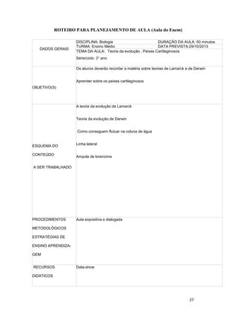 27
ROTEIRO PARA PLANEJAMENTO DE AULA (Aula do Enem)
DADOS GERAIS
DISCIPLINA: Biologia DURAÇÃO DA AULA: 50 minutos
TURMA: Ensino Médio DATA PREVISTA:29/10/2013
TEMA DA AULA: Teoria da evolução , Peixes Cartilaginosos
Série/ciclo: 3° ano
OBJETIVO(S)
Os alunos deverão recordar a matéria sobre teorias de Lamarck e de Darwin
Aprender sobre os peixes cartilaginosos
ESQUEMA DO
CONTEÚDO
A SER TRABALHADO
A teoria da evolução de Lamarck
Teoria da evolução de Darwin
Como conseguem flutuar na coluna de água
Linha lateral
Ampola de lorenzime
PROCEDIMENTOS
METODOLÓGICOS
ESTRATÉGIAS DE
ENSINO APRENDIZA-
GEM
Aula expositiva e dialogada
RECURSOS
DIDÁTICOS
Data-show
 